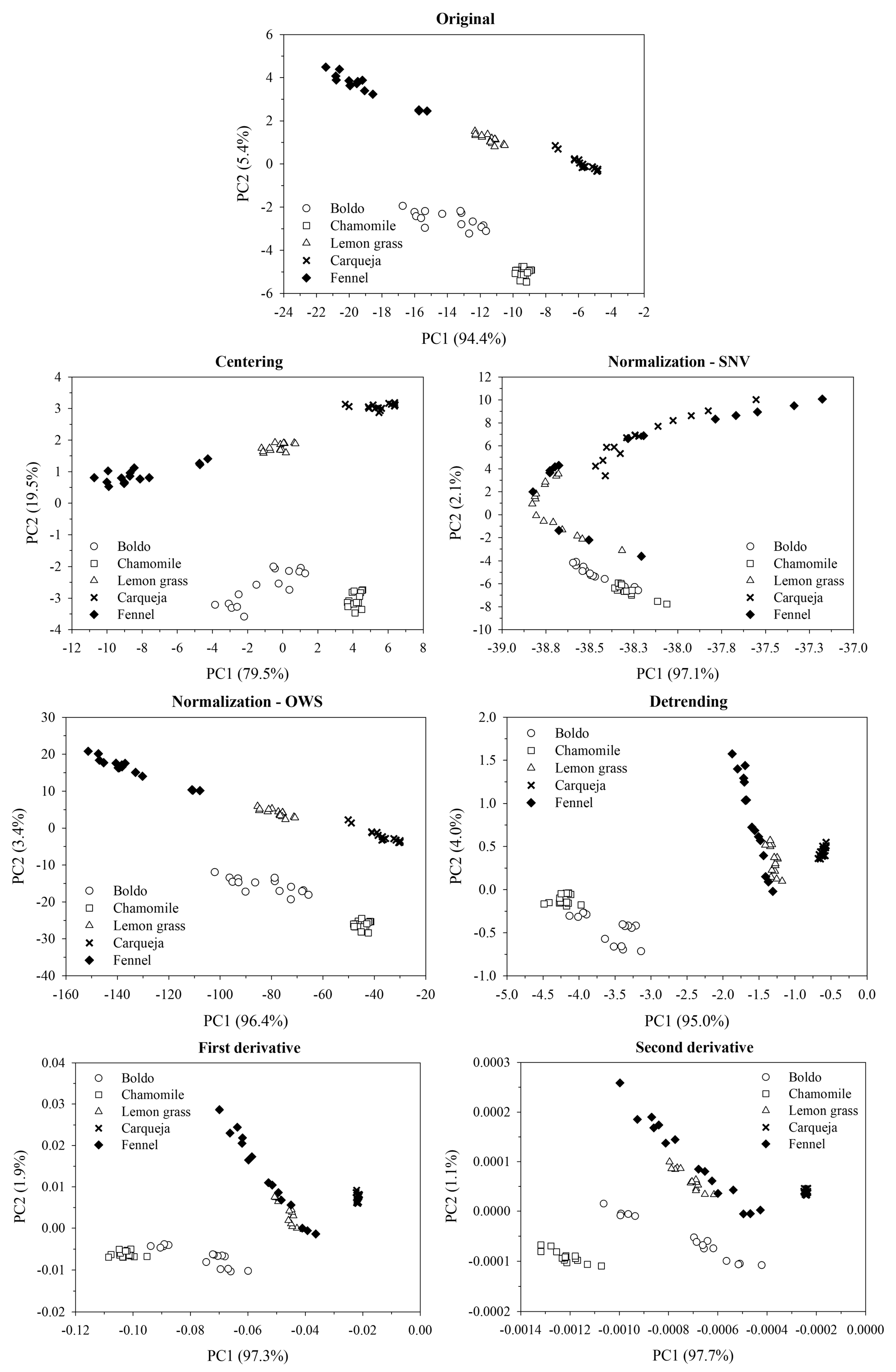 Agriengineering 07 00080 g005