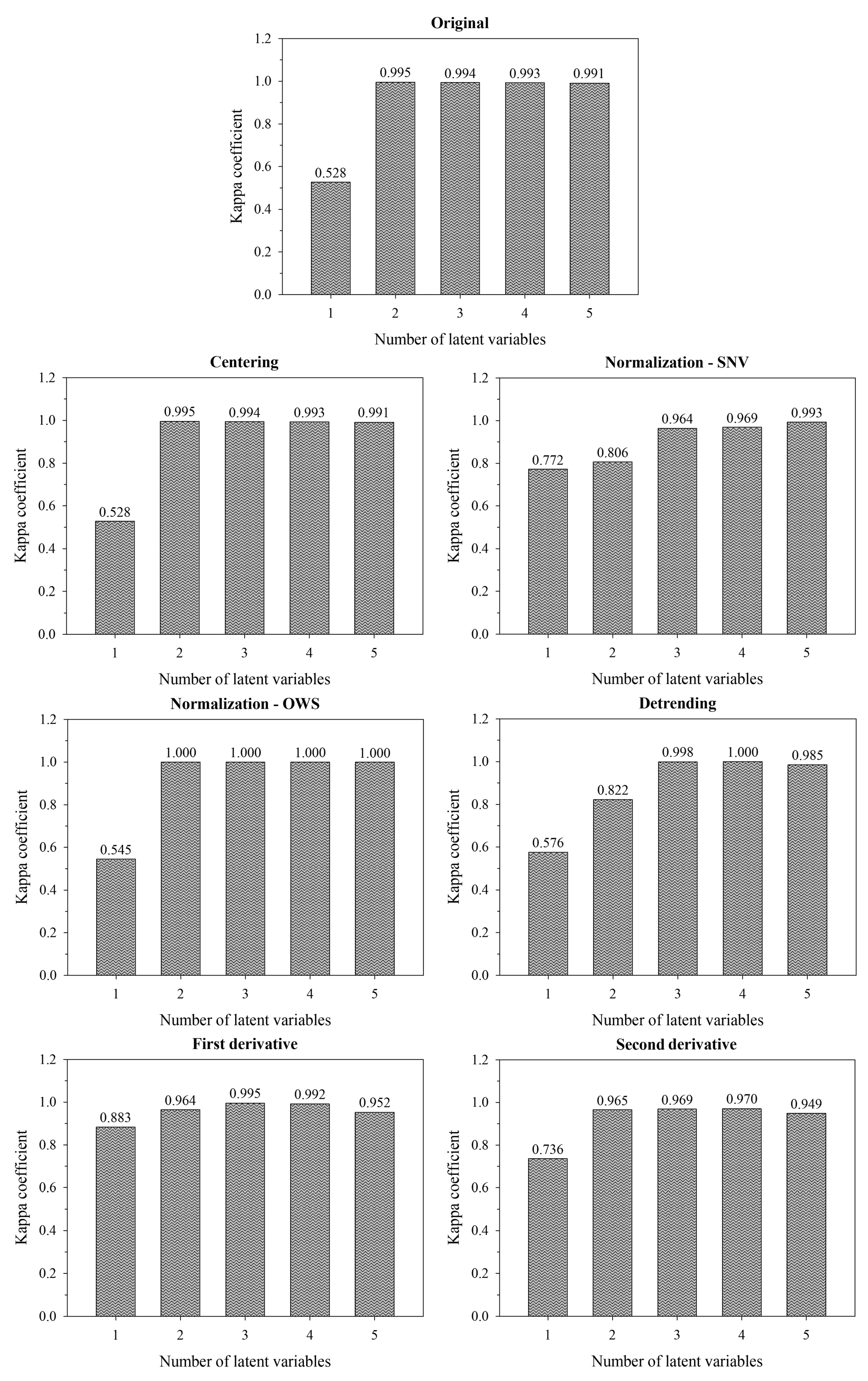 Agriengineering 07 00080 g006