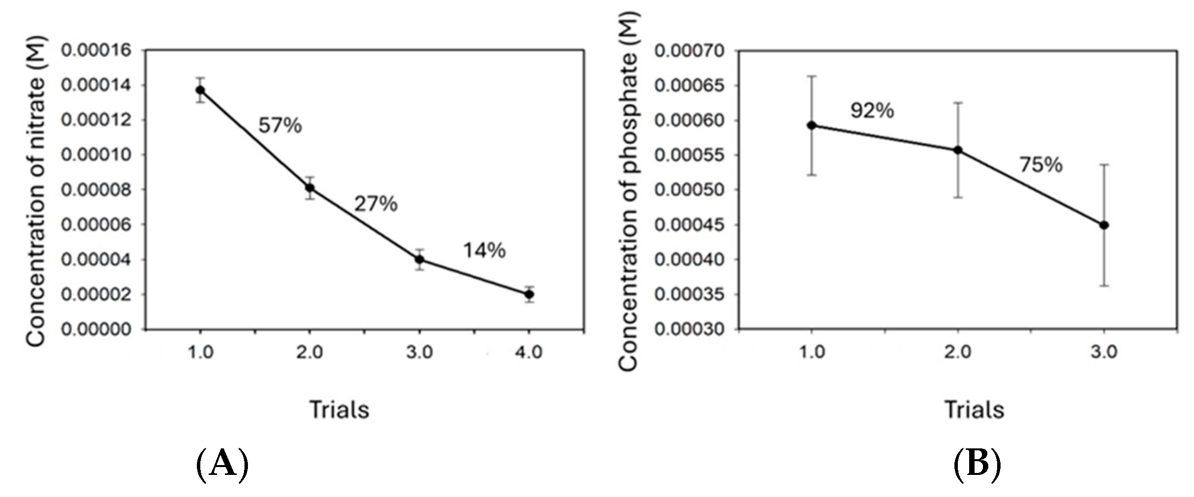 Agriengineering 07 00083 g009