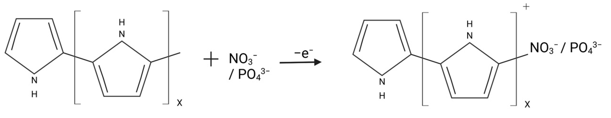 Agriengineering 07 00083 sch001