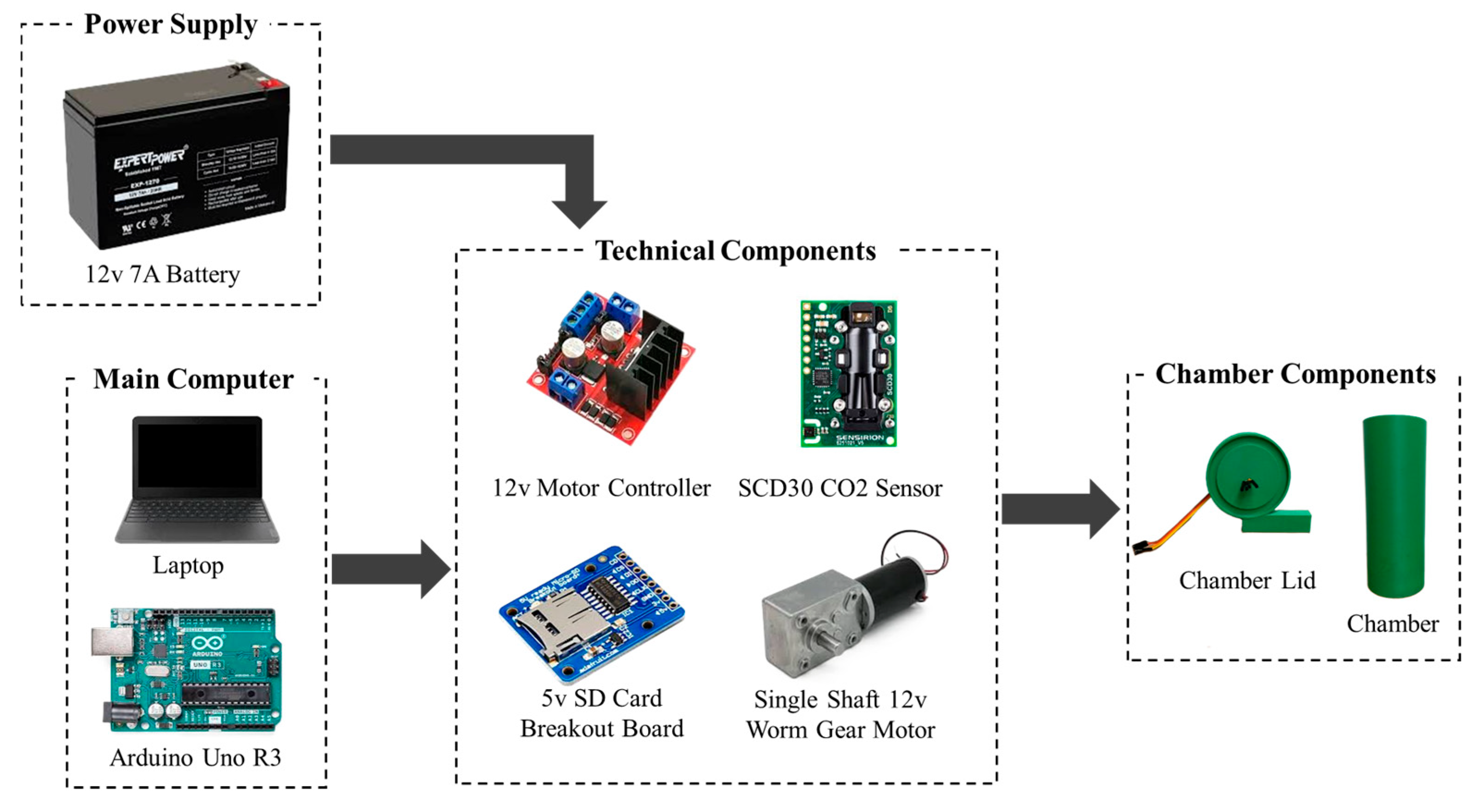 Agriengineering 07 00085 g002