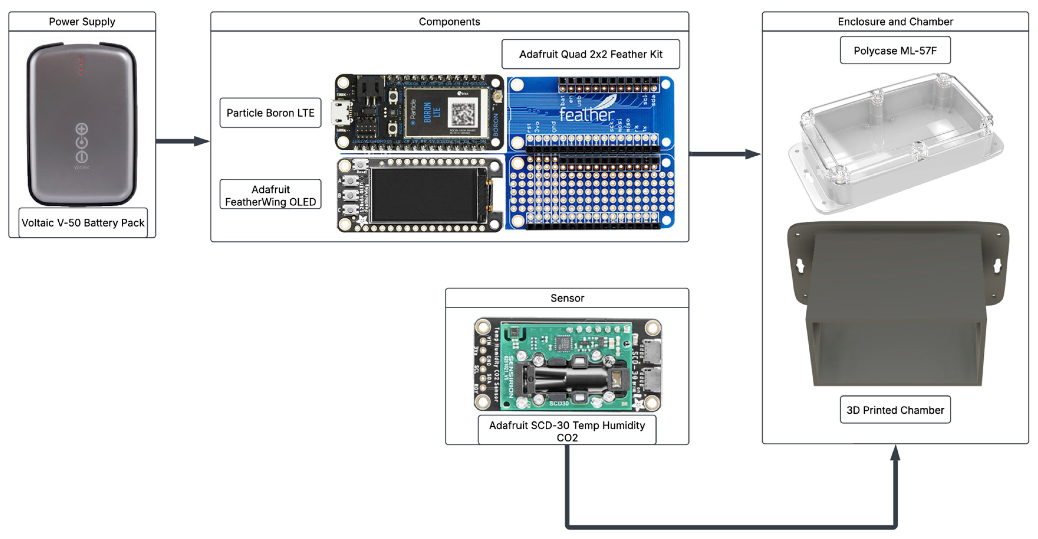Agriengineering 07 00085 g004