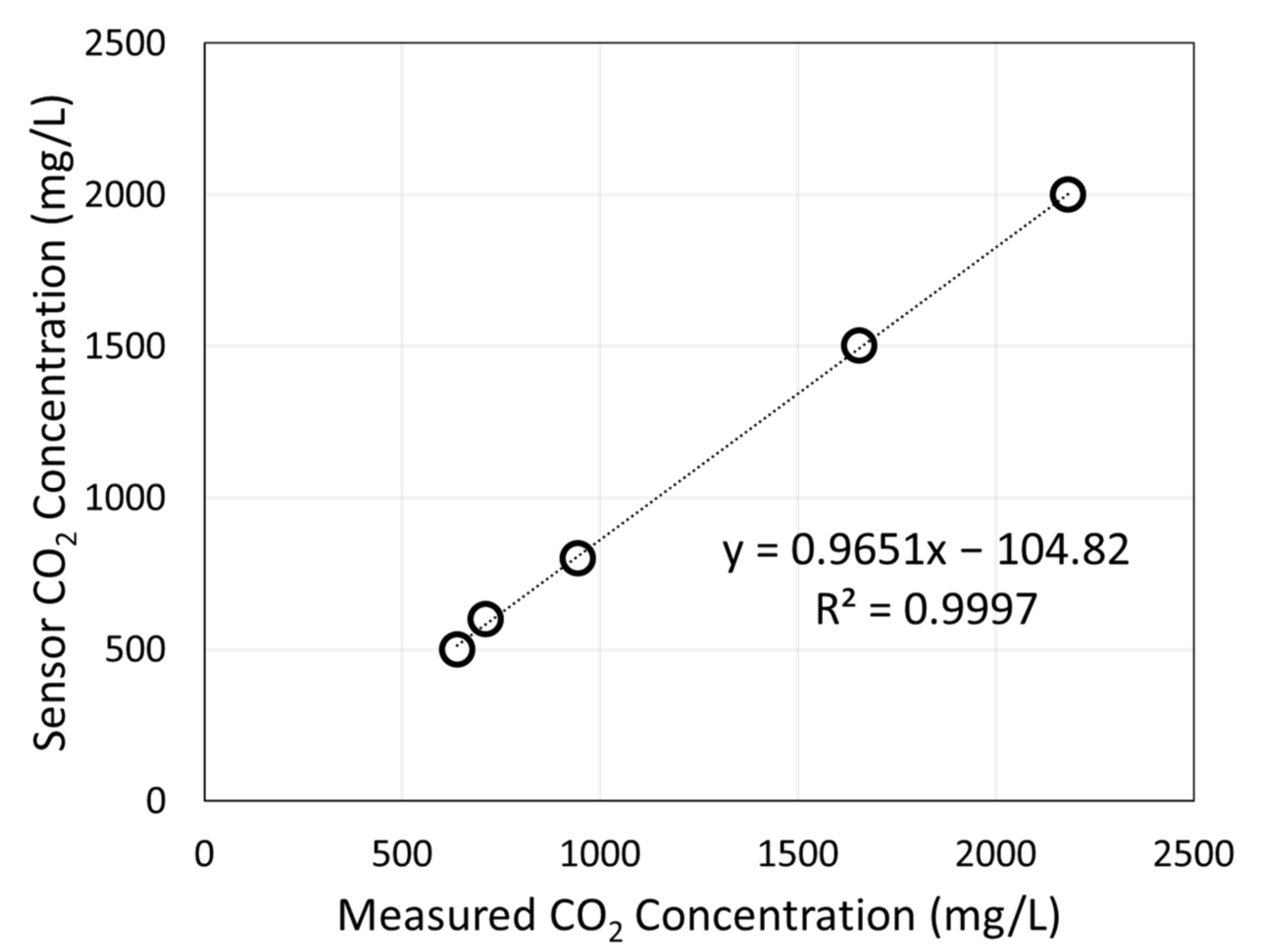 Agriengineering 07 00085 g009