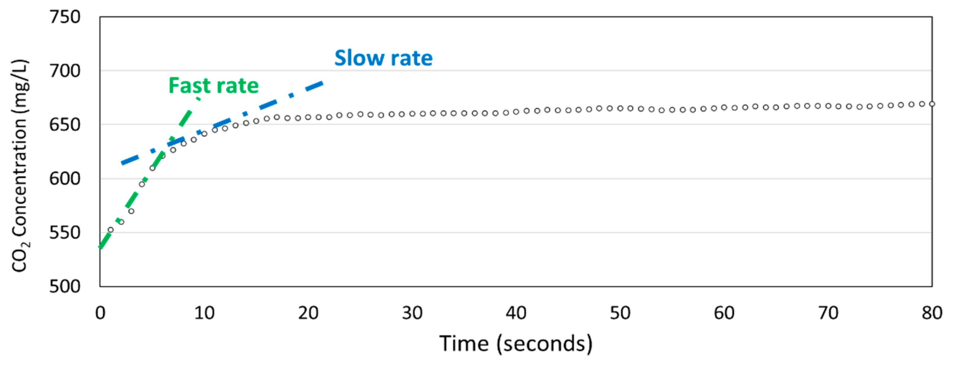 Agriengineering 07 00085 g010