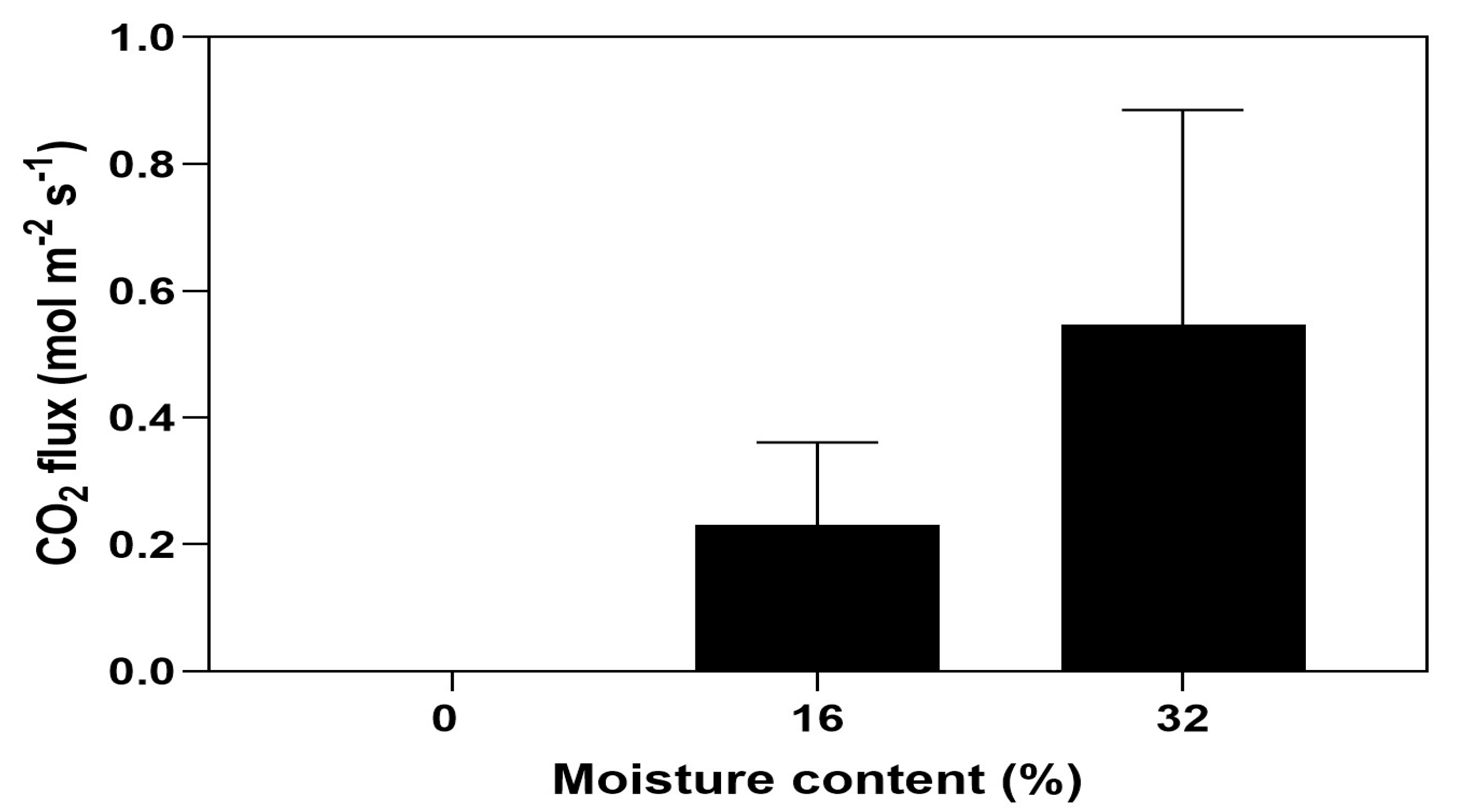 Agriengineering 07 00085 g011