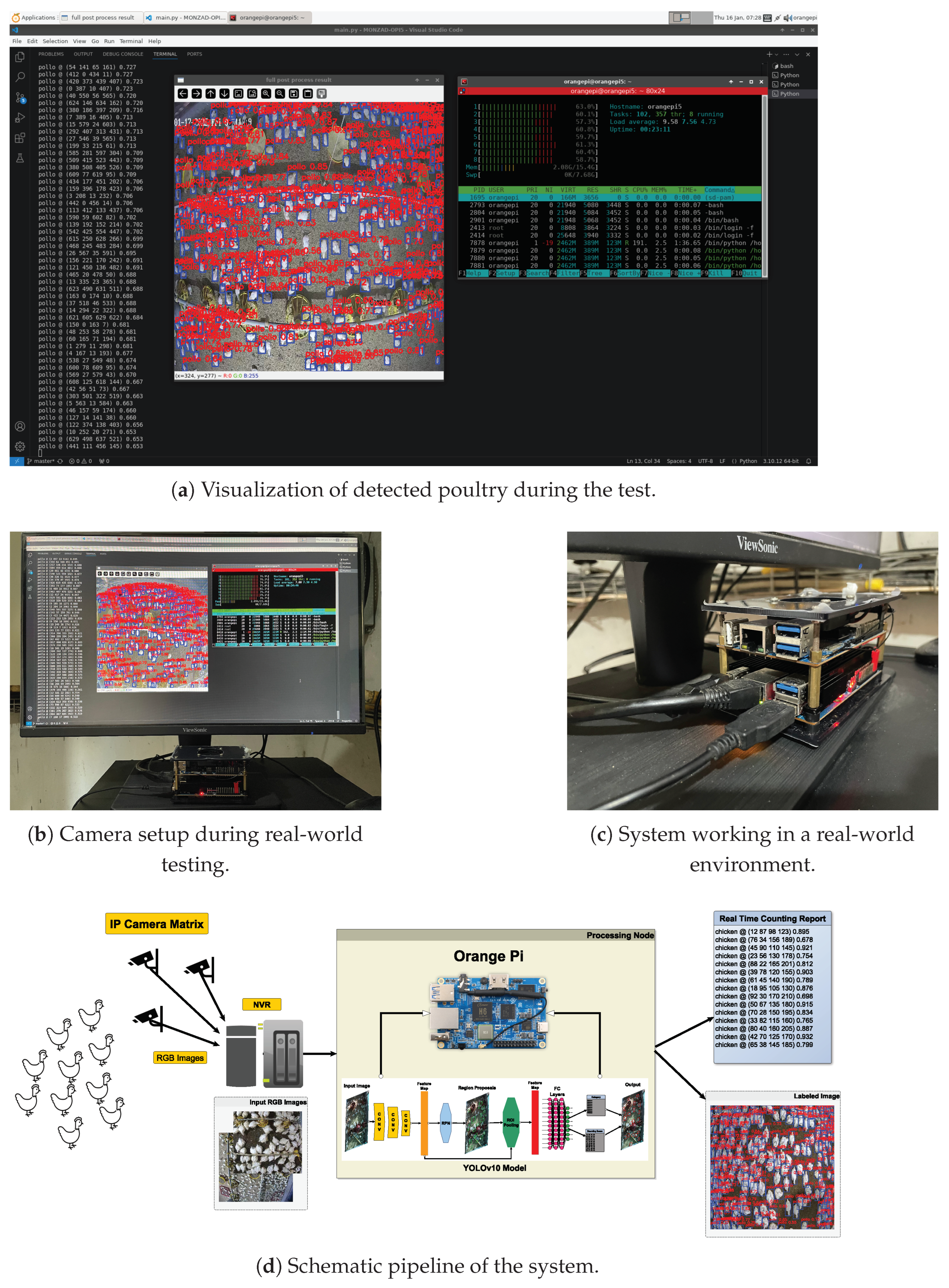 Agriengineering 07 00086 g009