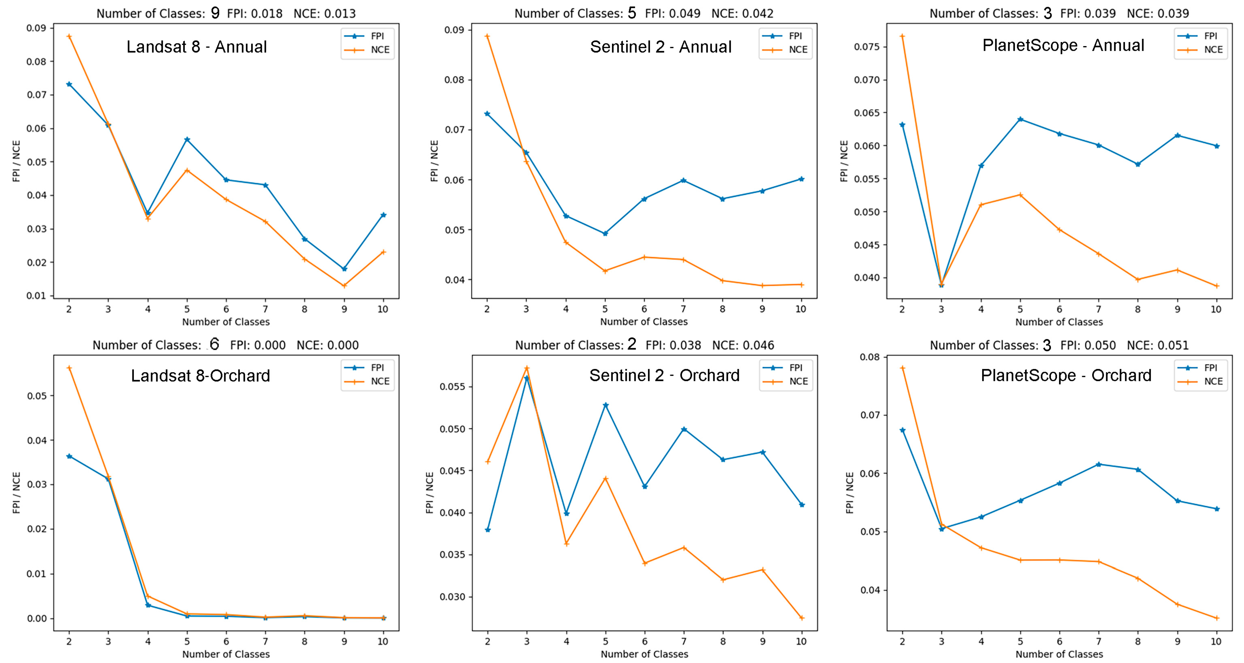 Agriengineering 07 00092 g004