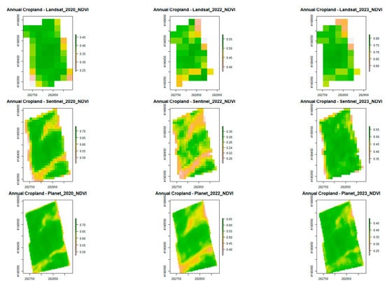 Agriengineering 07 00092 g0a1