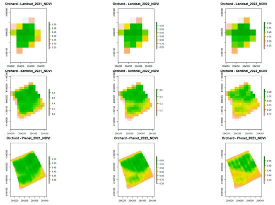 Agriengineering 07 00092 g0a2