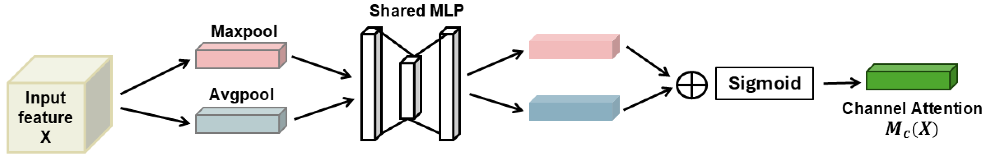 Agriengineering 07 00093 g004