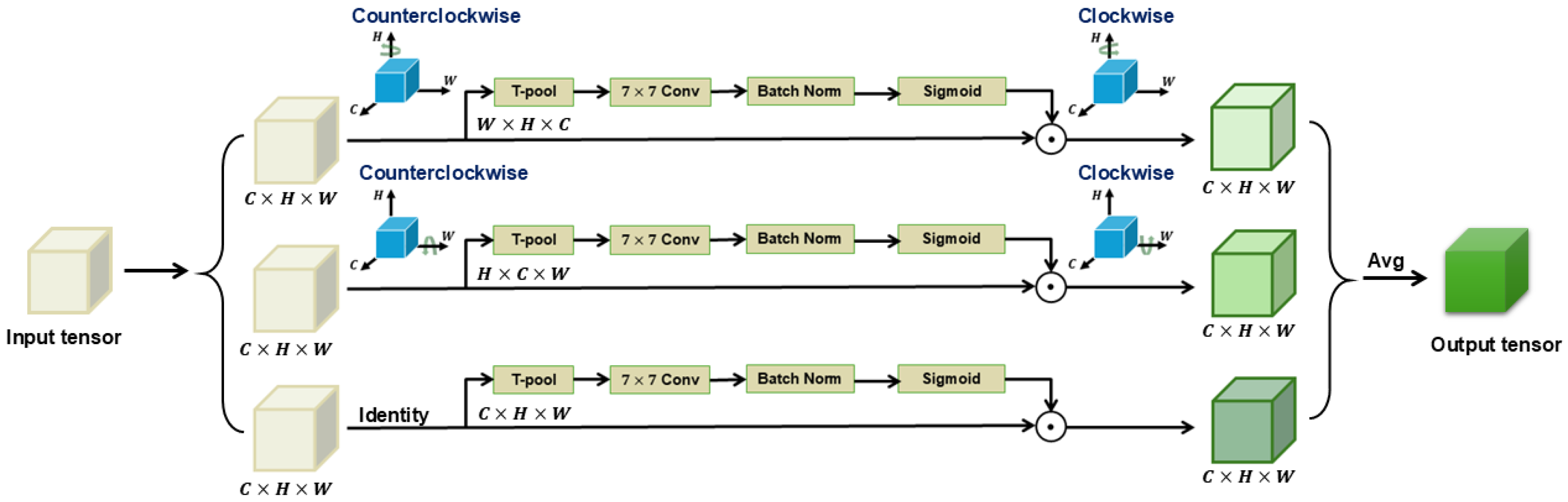 Agriengineering 07 00093 g006