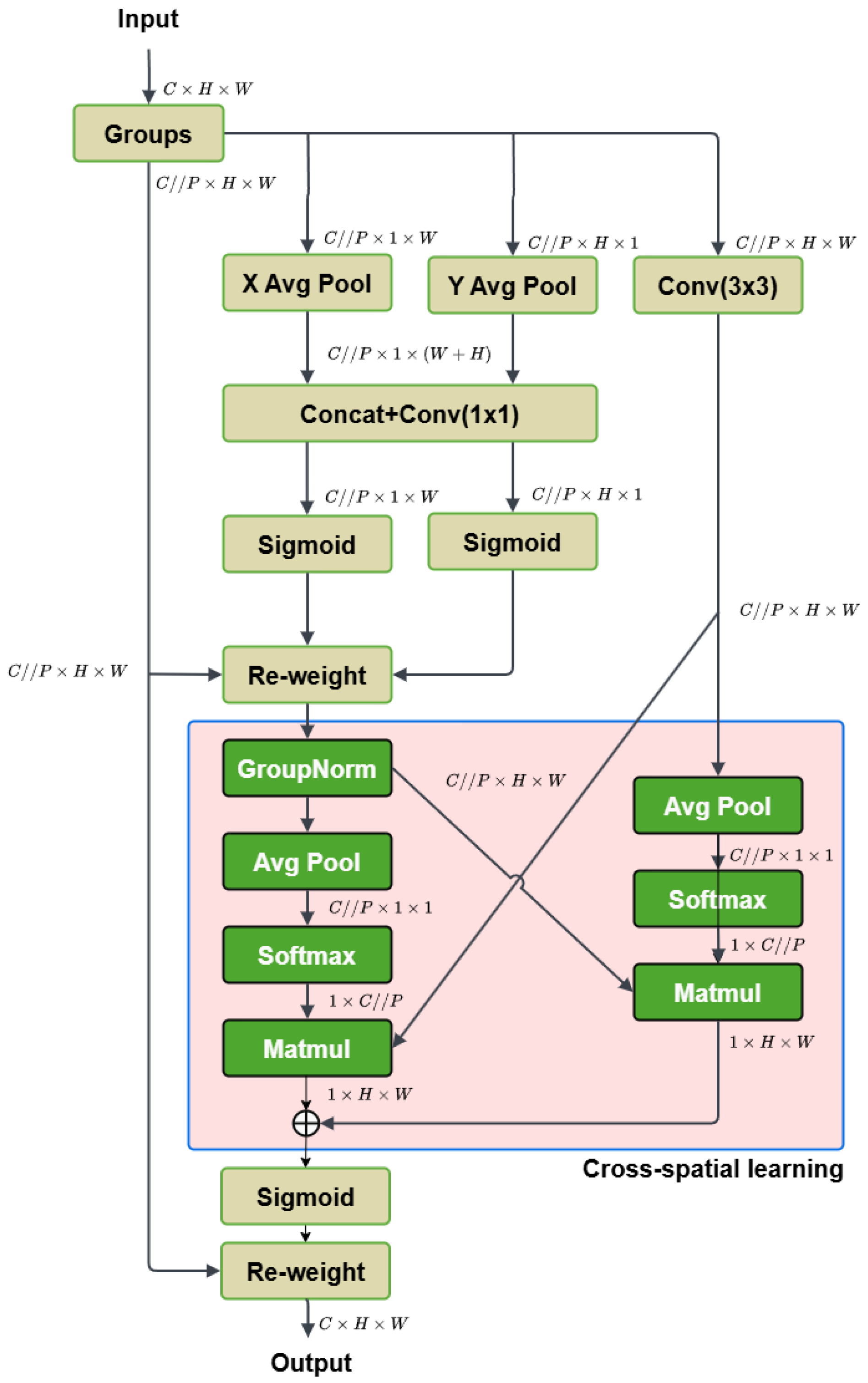 Agriengineering 07 00093 g007
