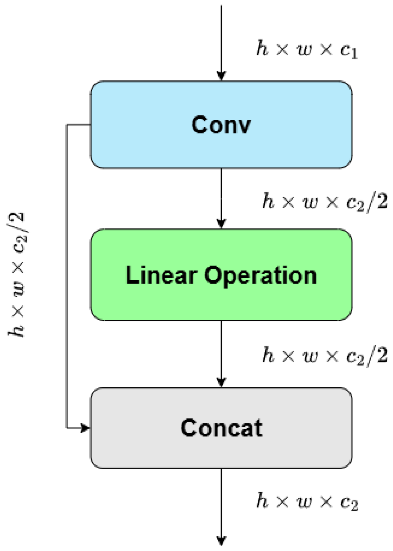 Agriengineering 07 00093 g009