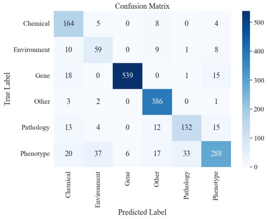 Agriengineering 07 00094 g011