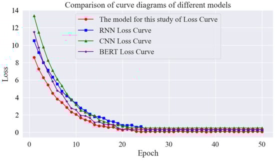 Agriengineering 07 00094 g014