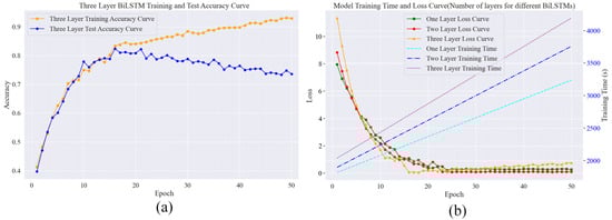 Agriengineering 07 00094 g015