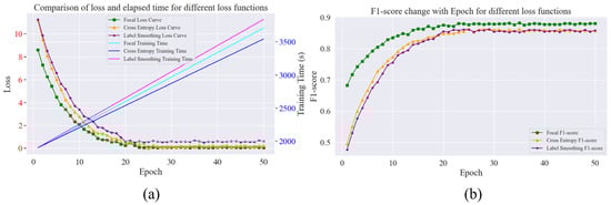 Agriengineering 07 00094 g016