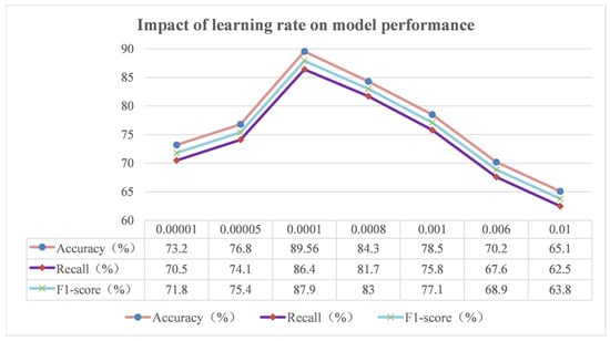 Agriengineering 07 00094 g017