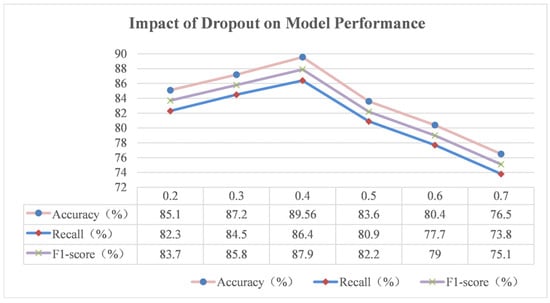 Agriengineering 07 00094 g018
