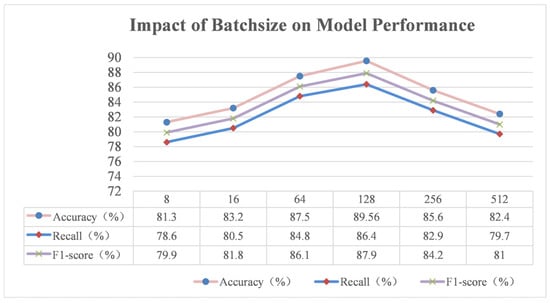 Agriengineering 07 00094 g019