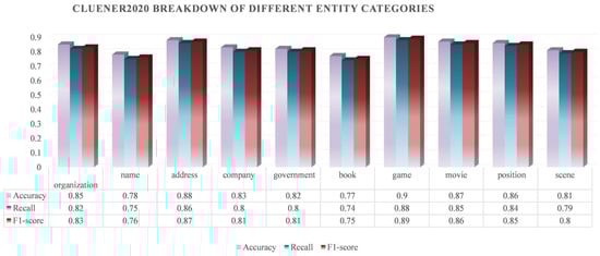 Agriengineering 07 00094 g023