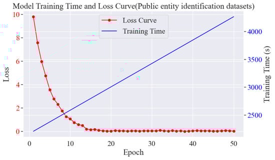 Agriengineering 07 00094 g024