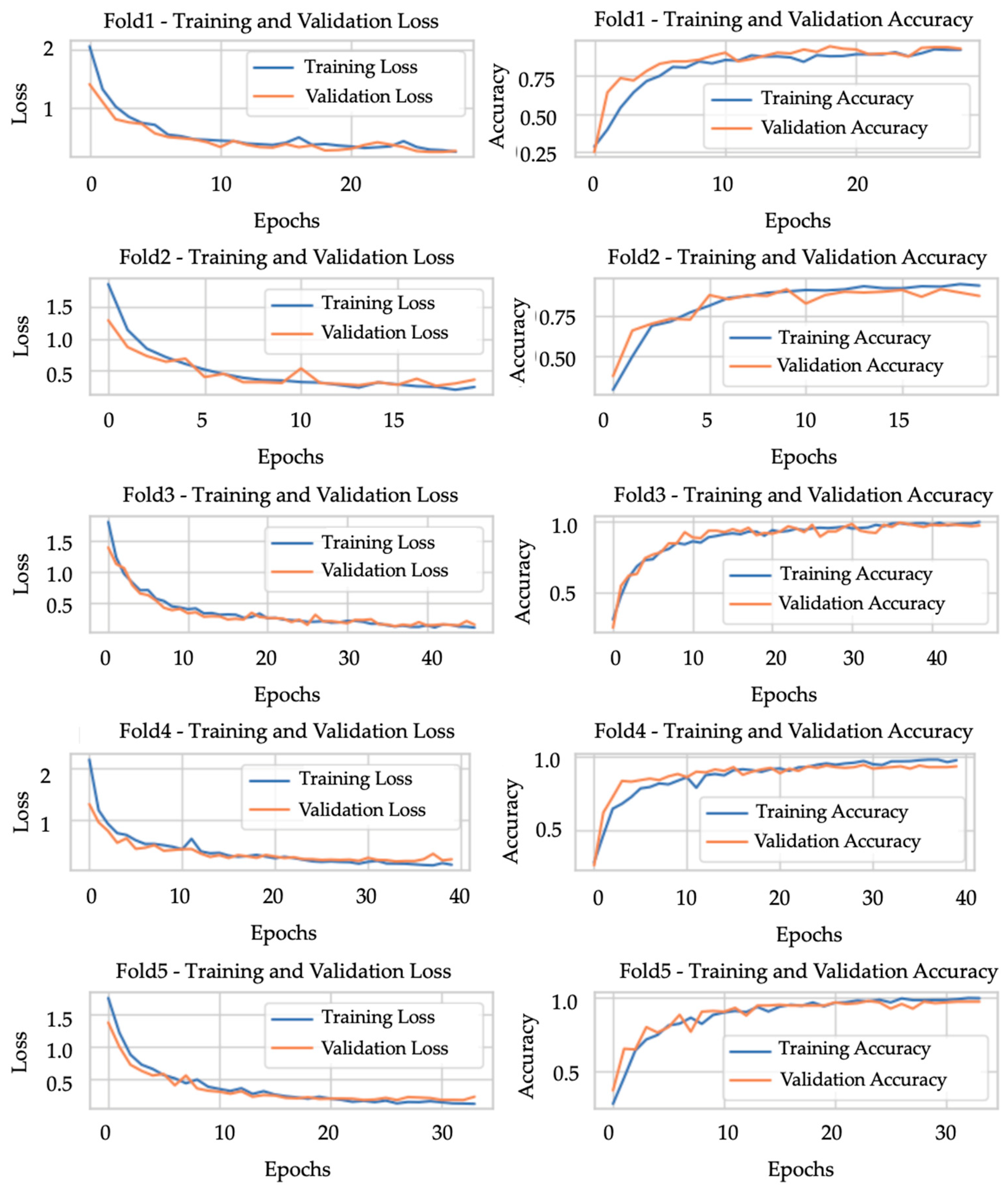 Agriengineering 07 00095 g002