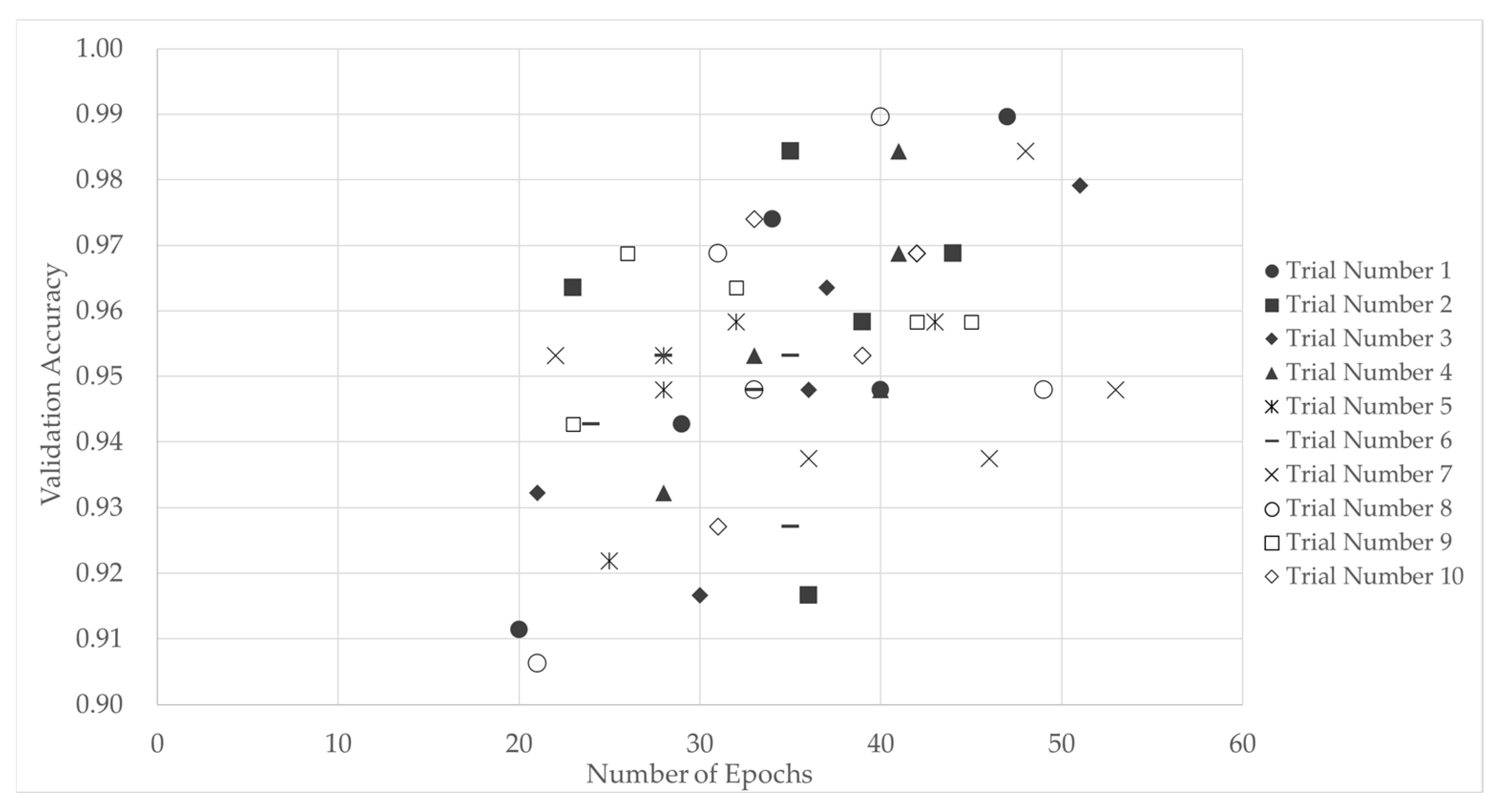 Agriengineering 07 00095 g003