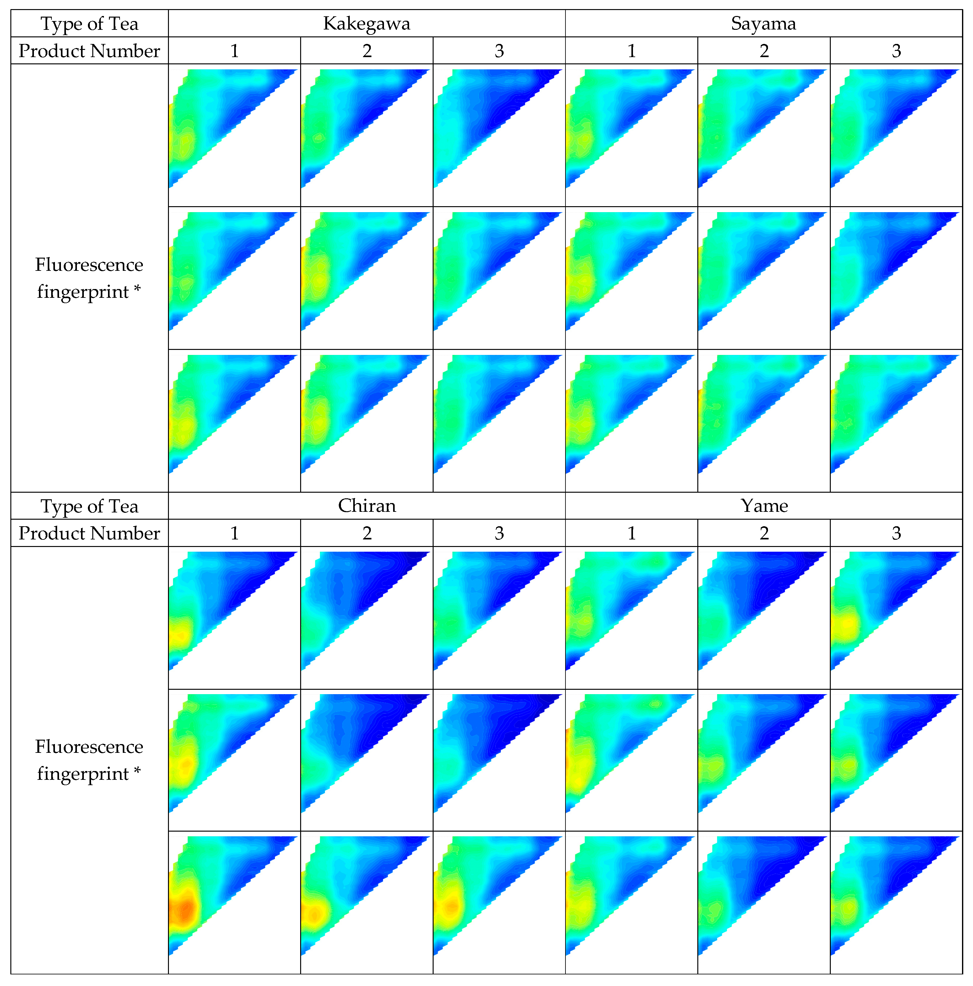 Agriengineering 07 00095 g004