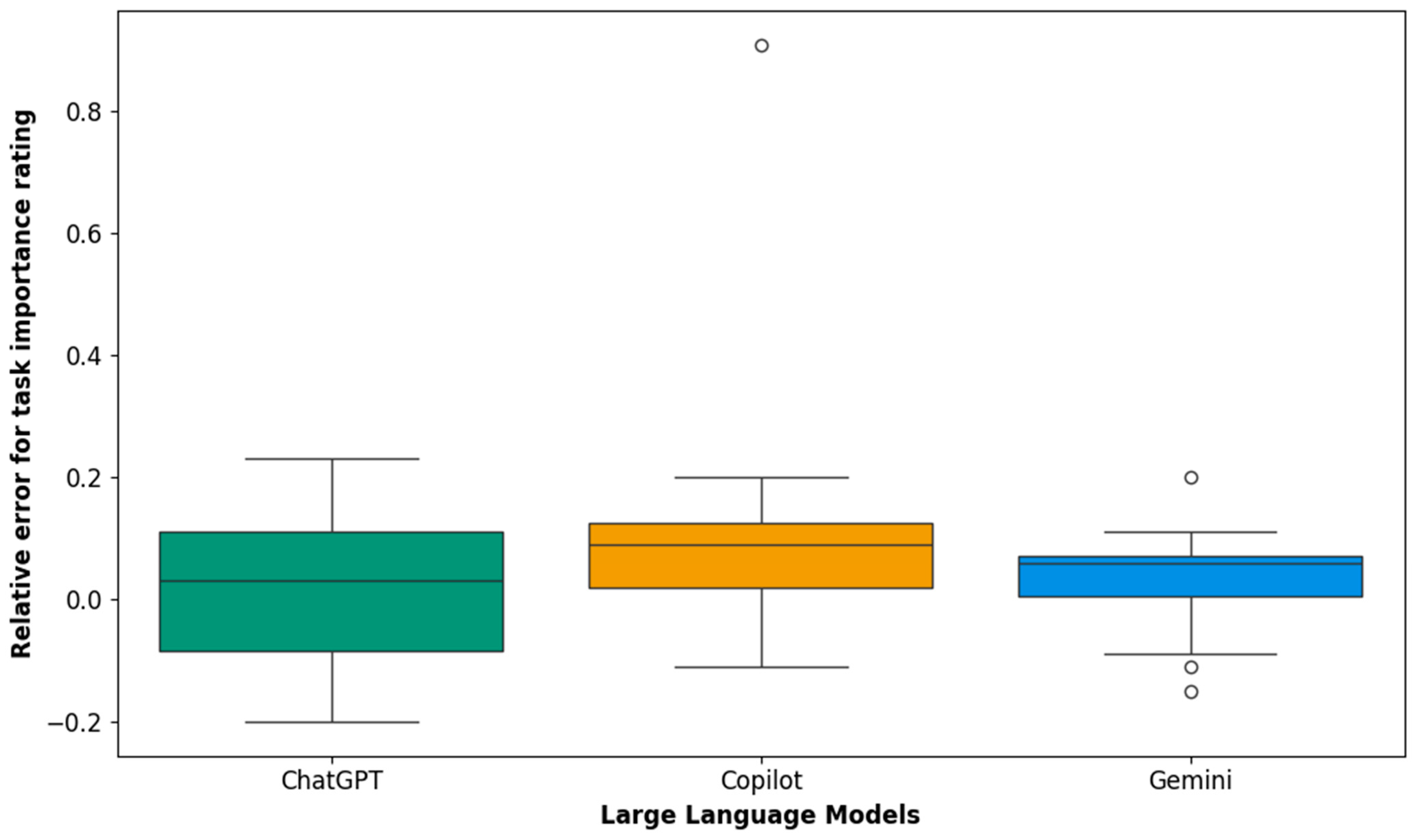 Agriengineering 07 00102 g001