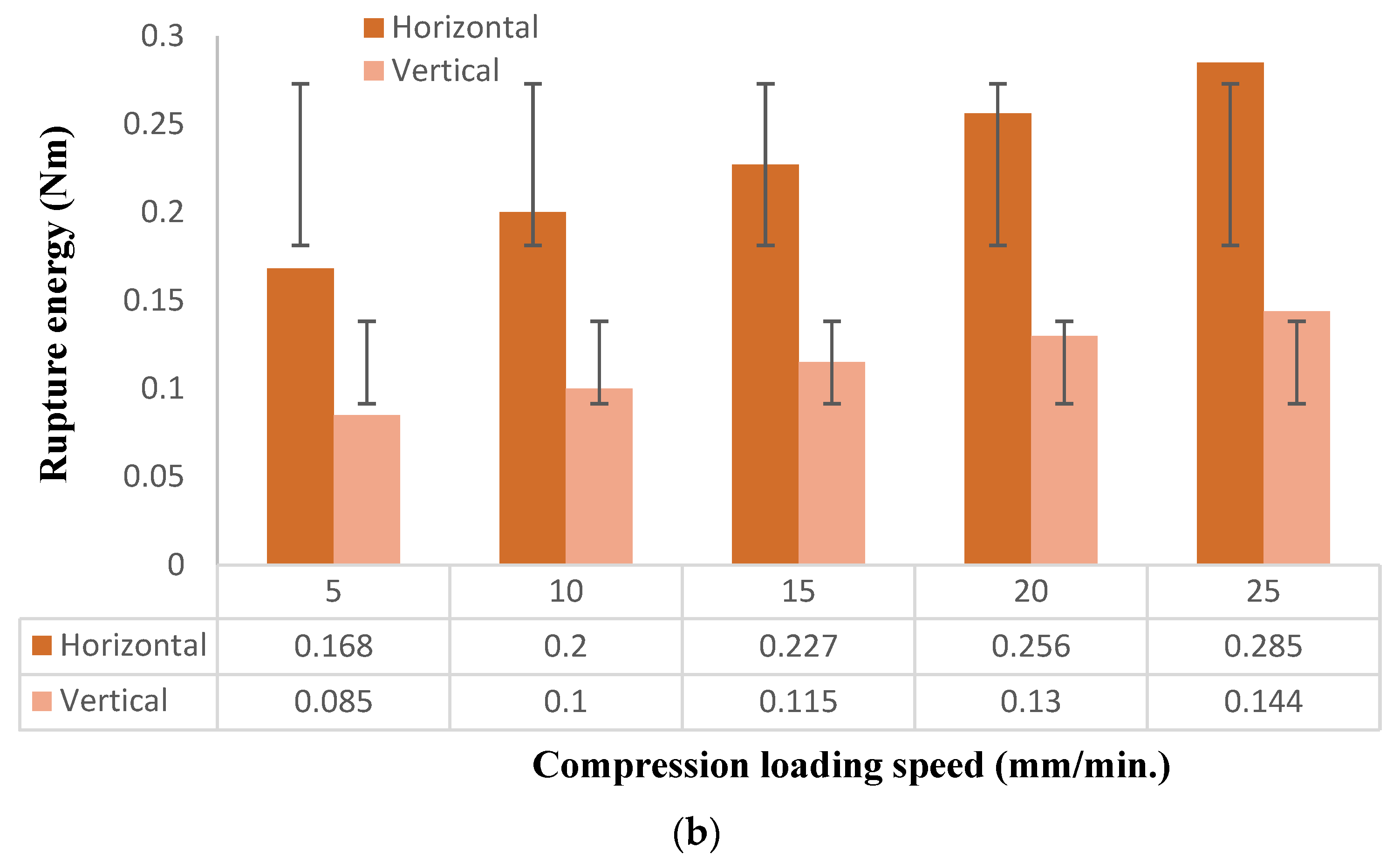 Agriengineering 07 00104 g003b