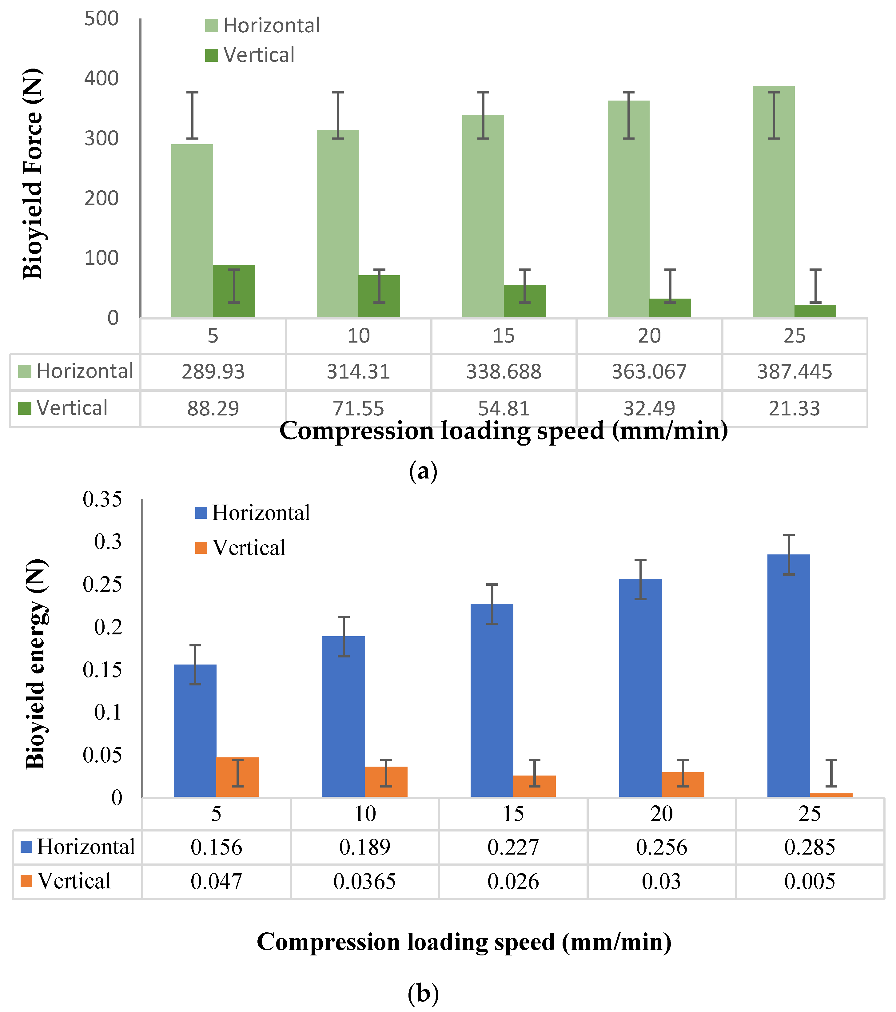 Agriengineering 07 00104 g004