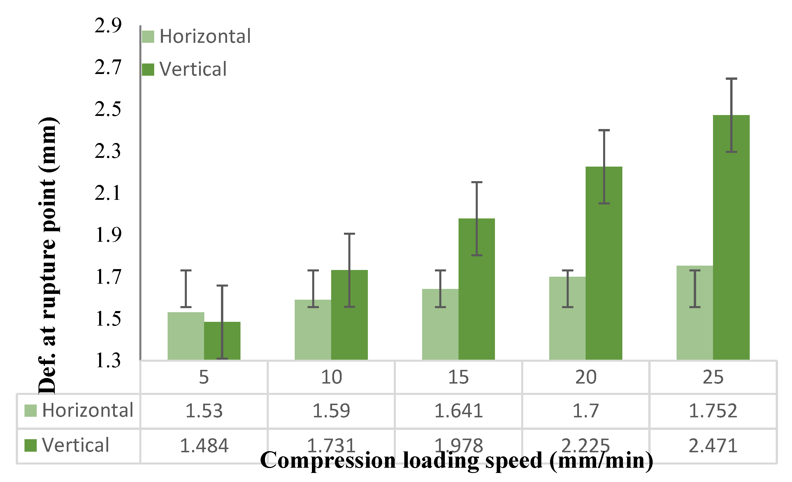 Agriengineering 07 00104 g005
