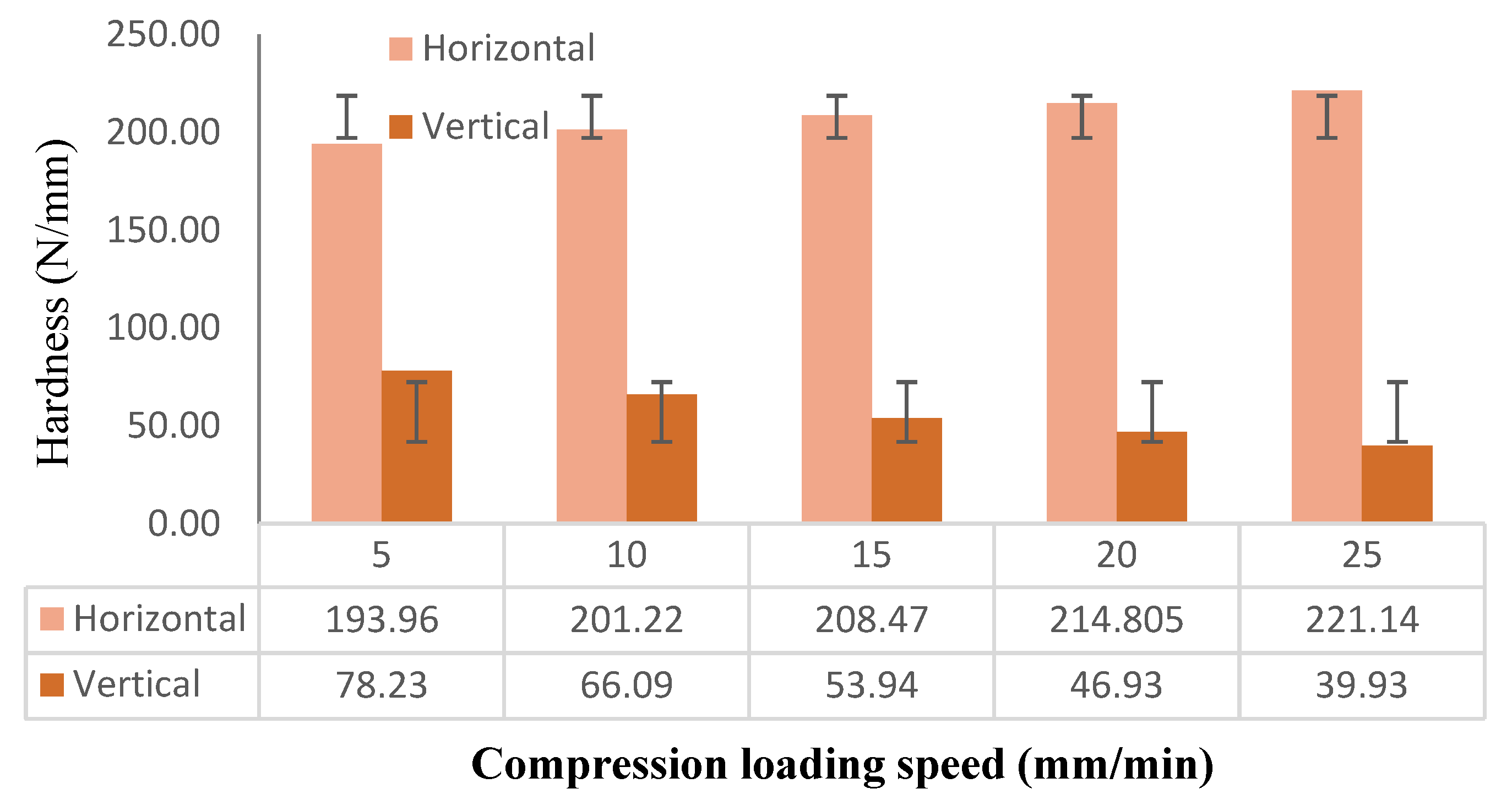 Agriengineering 07 00104 g006
