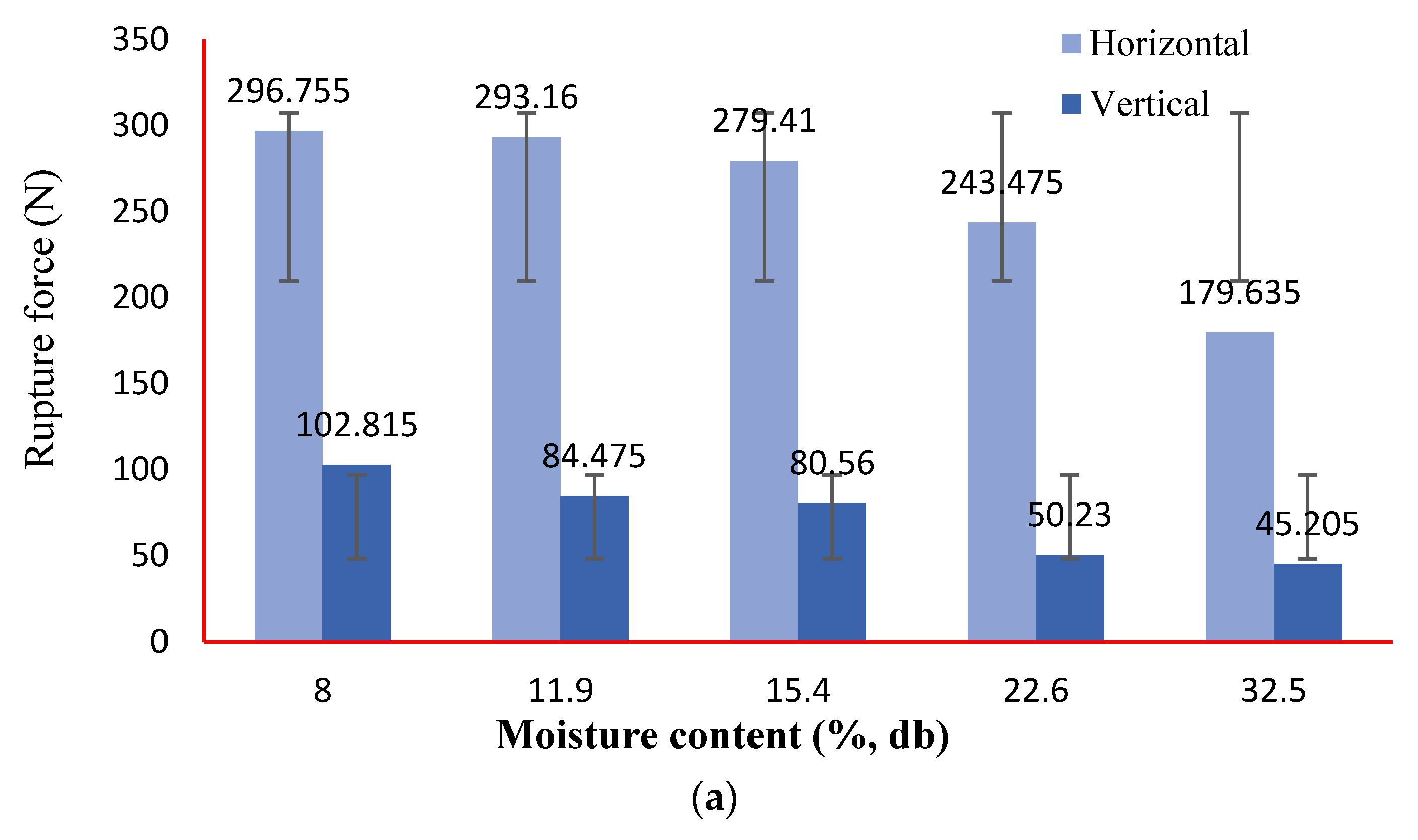Agriengineering 07 00104 g007a