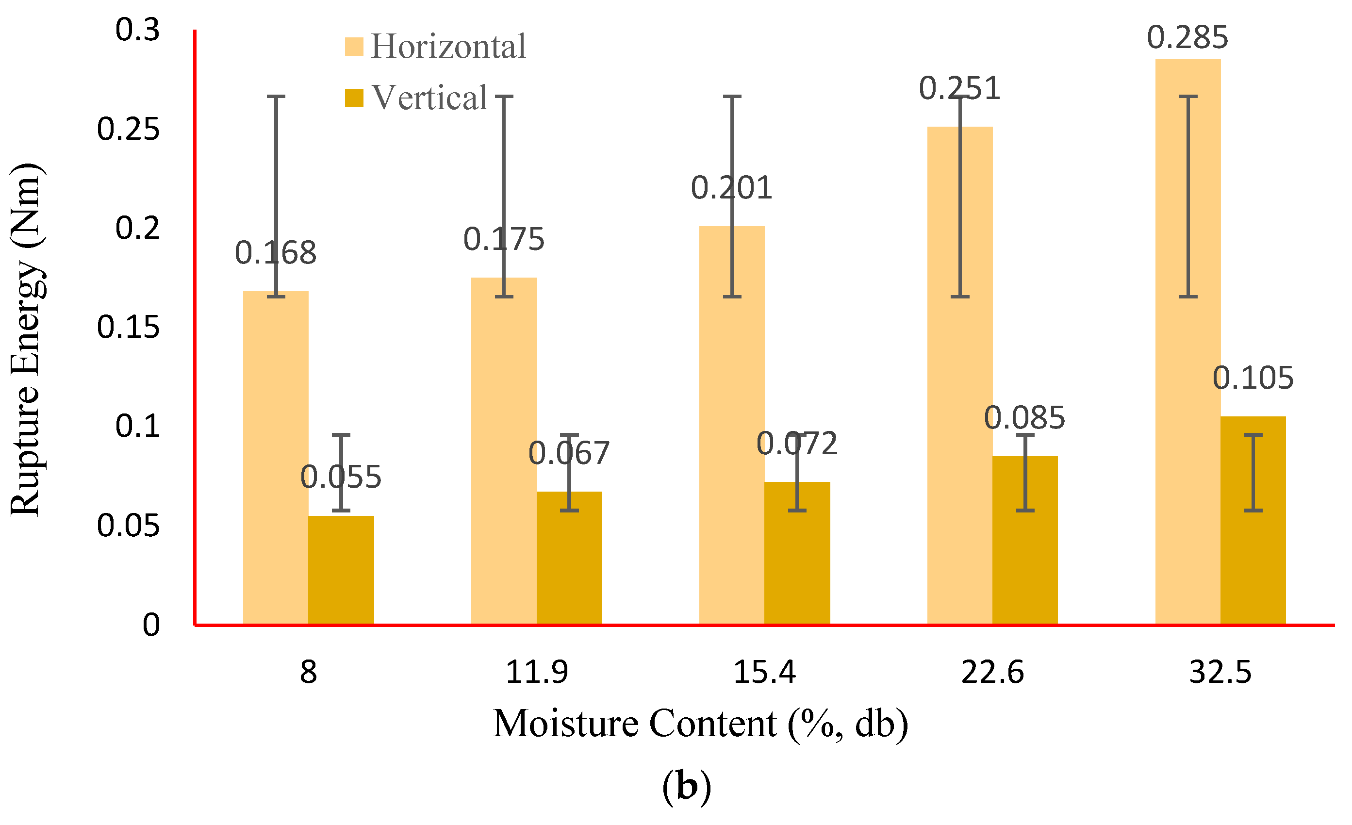 Agriengineering 07 00104 g007b
