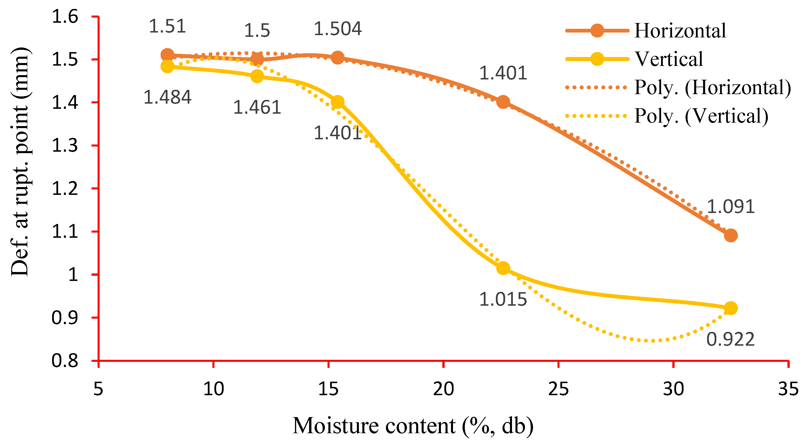 Agriengineering 07 00104 g009