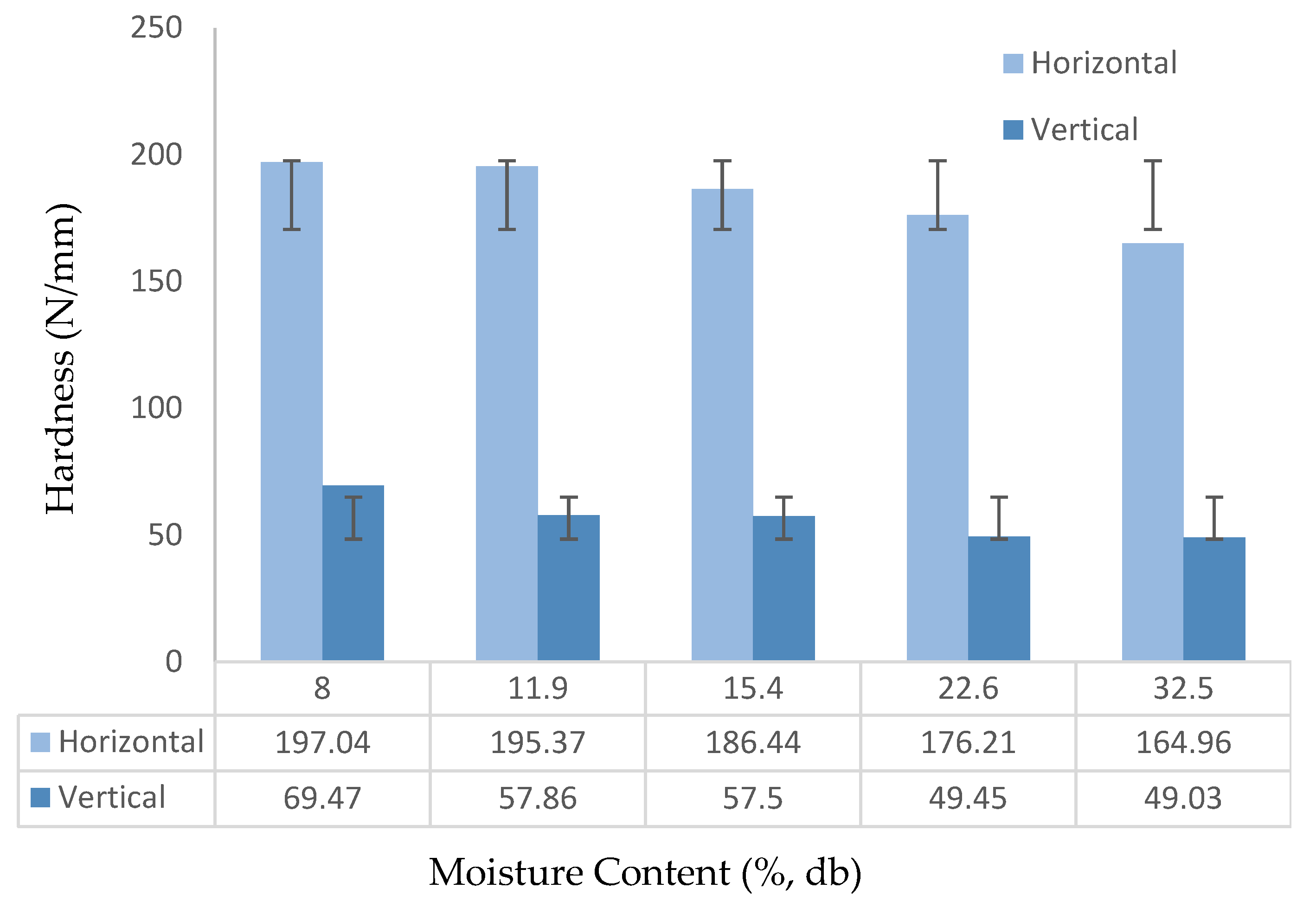 Agriengineering 07 00104 g010