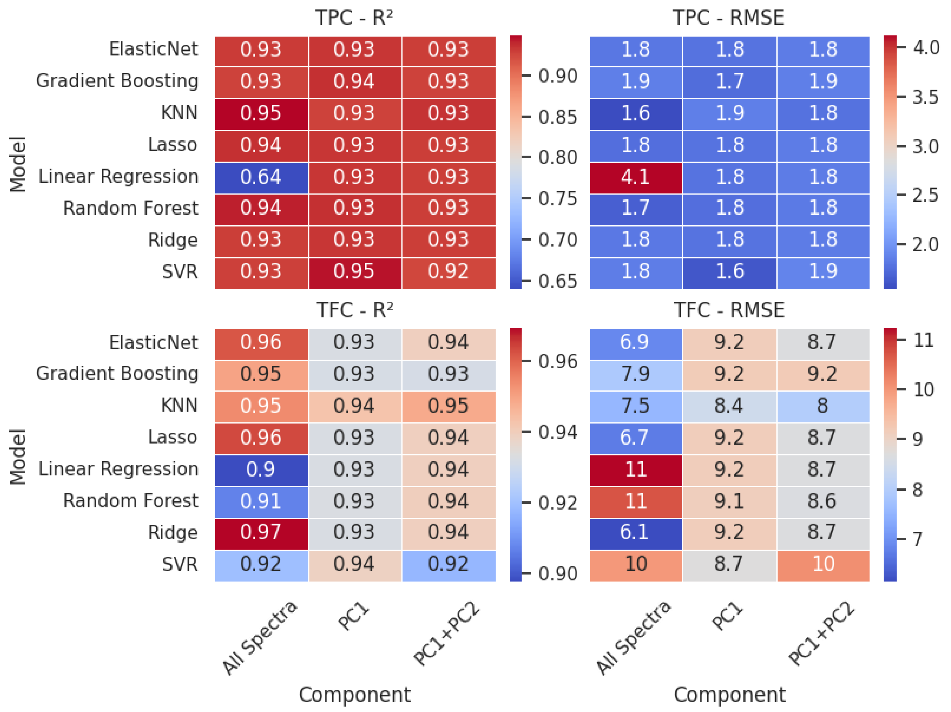 Agriengineering 07 00107 g005