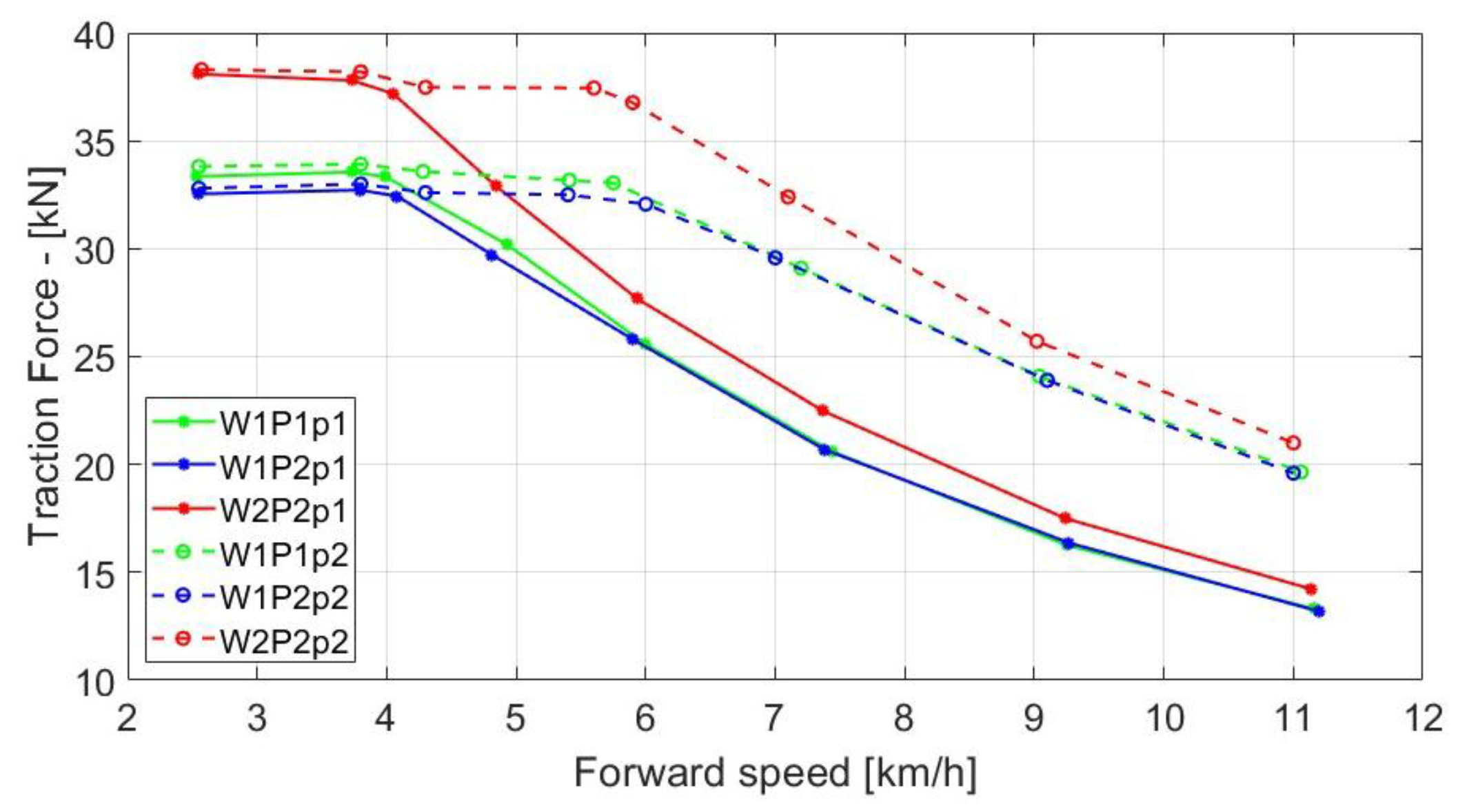 Agriengineering 07 00109 g005 Agriengineering 07 00109 g005