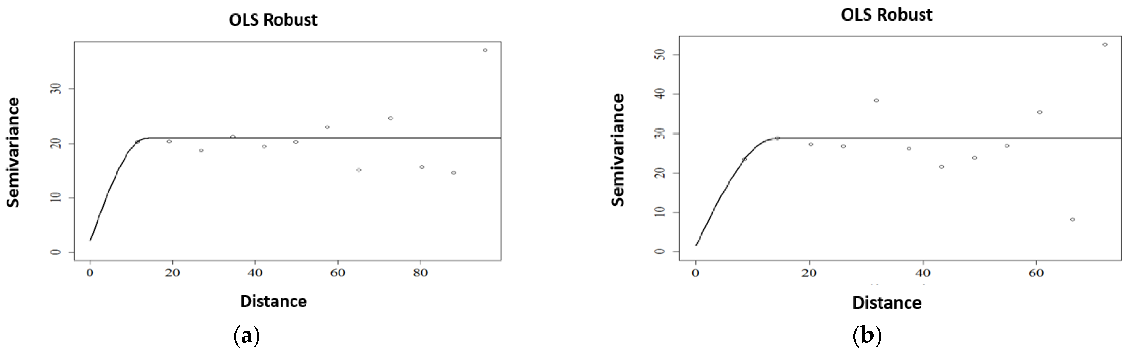 Agriengineering 07 00110 g006