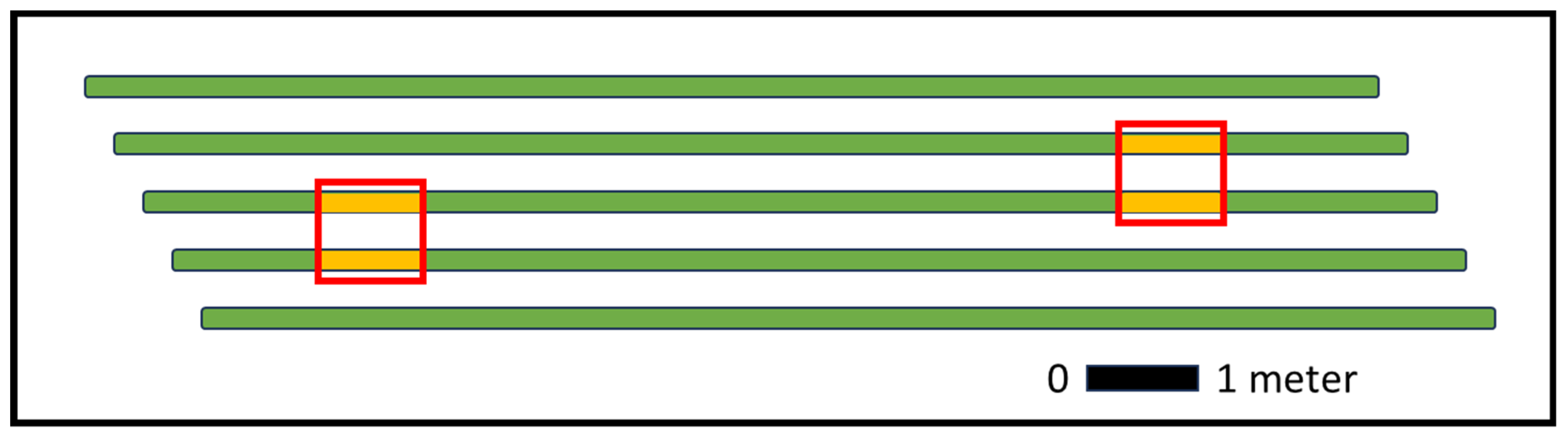 Agriengineering 07 00112 g005