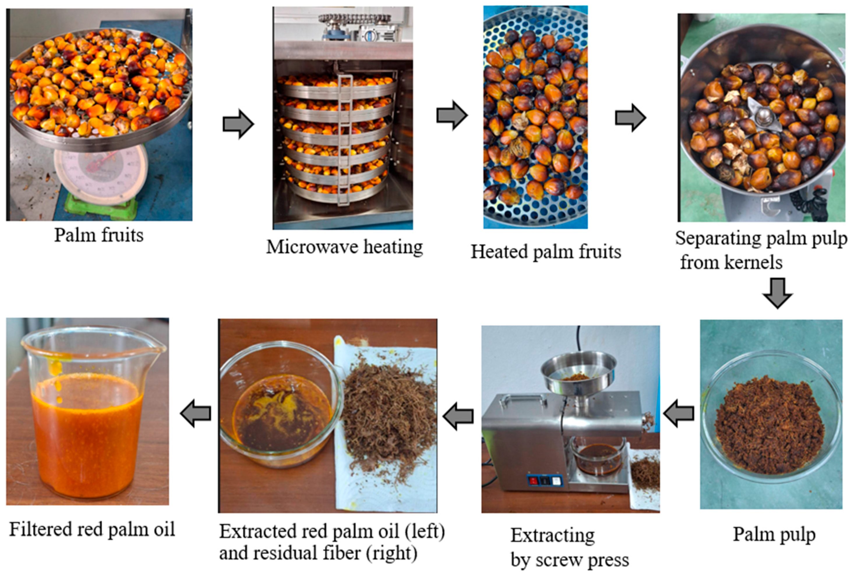 Agriengineering 07 00113 g002