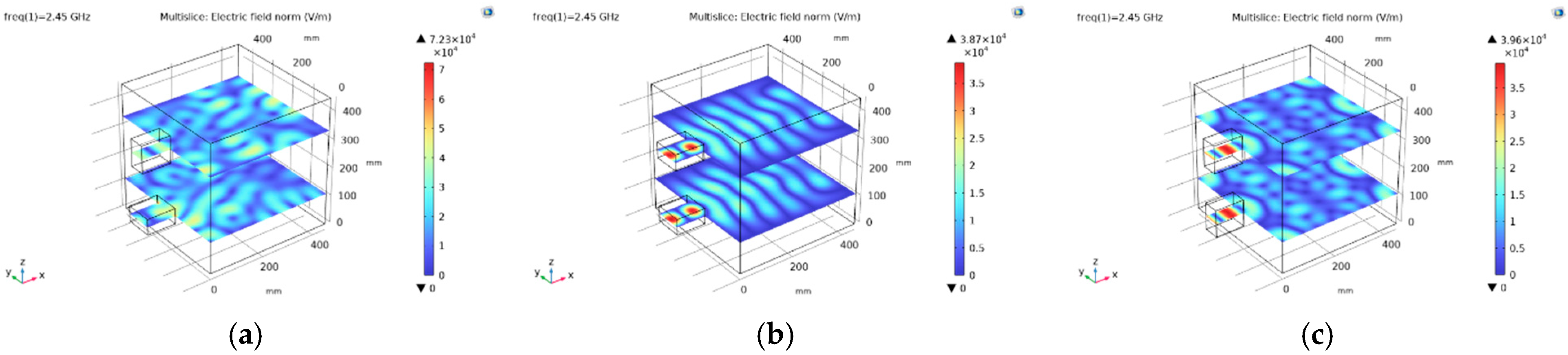 Agriengineering 07 00113 g004