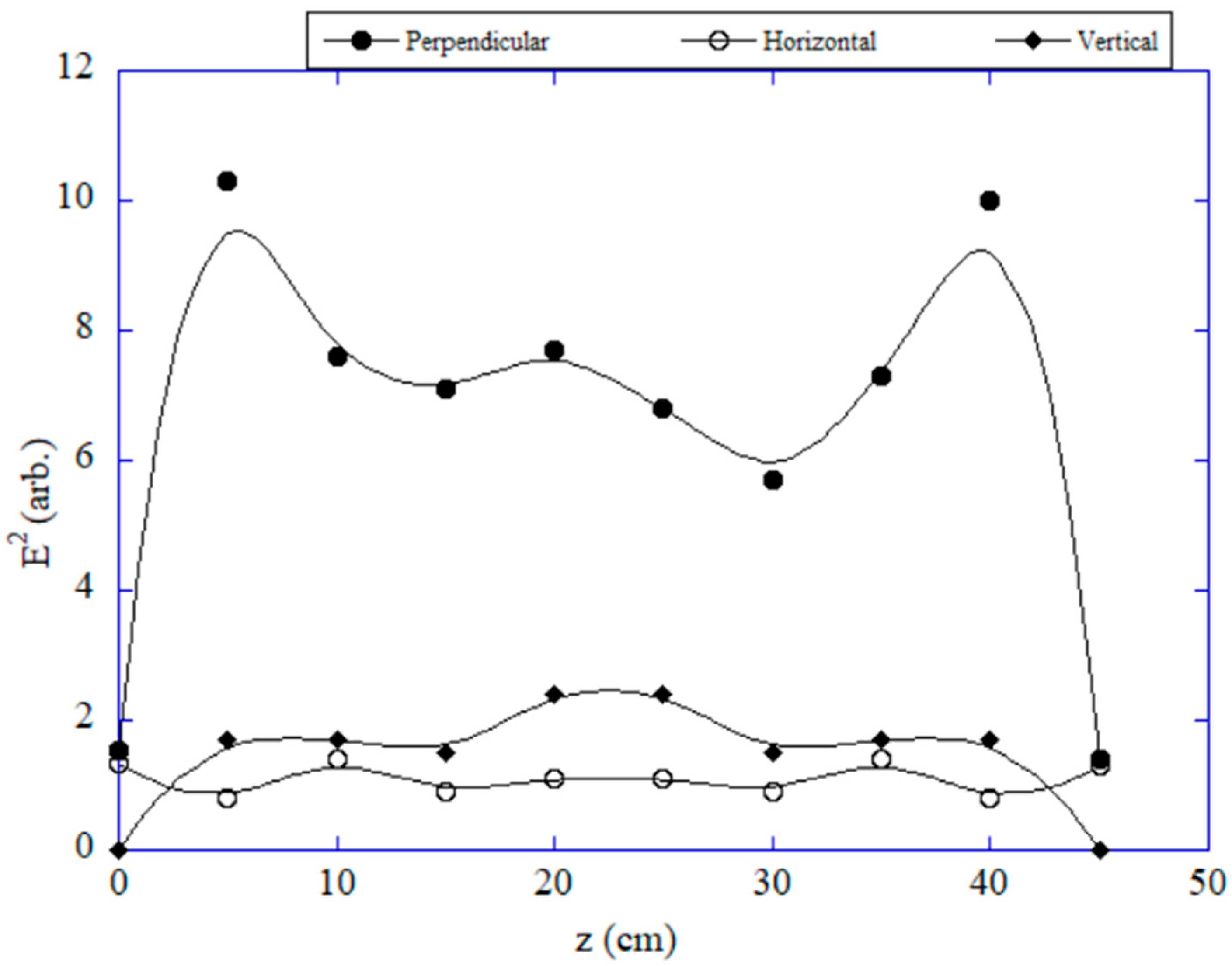 Agriengineering 07 00113 g005