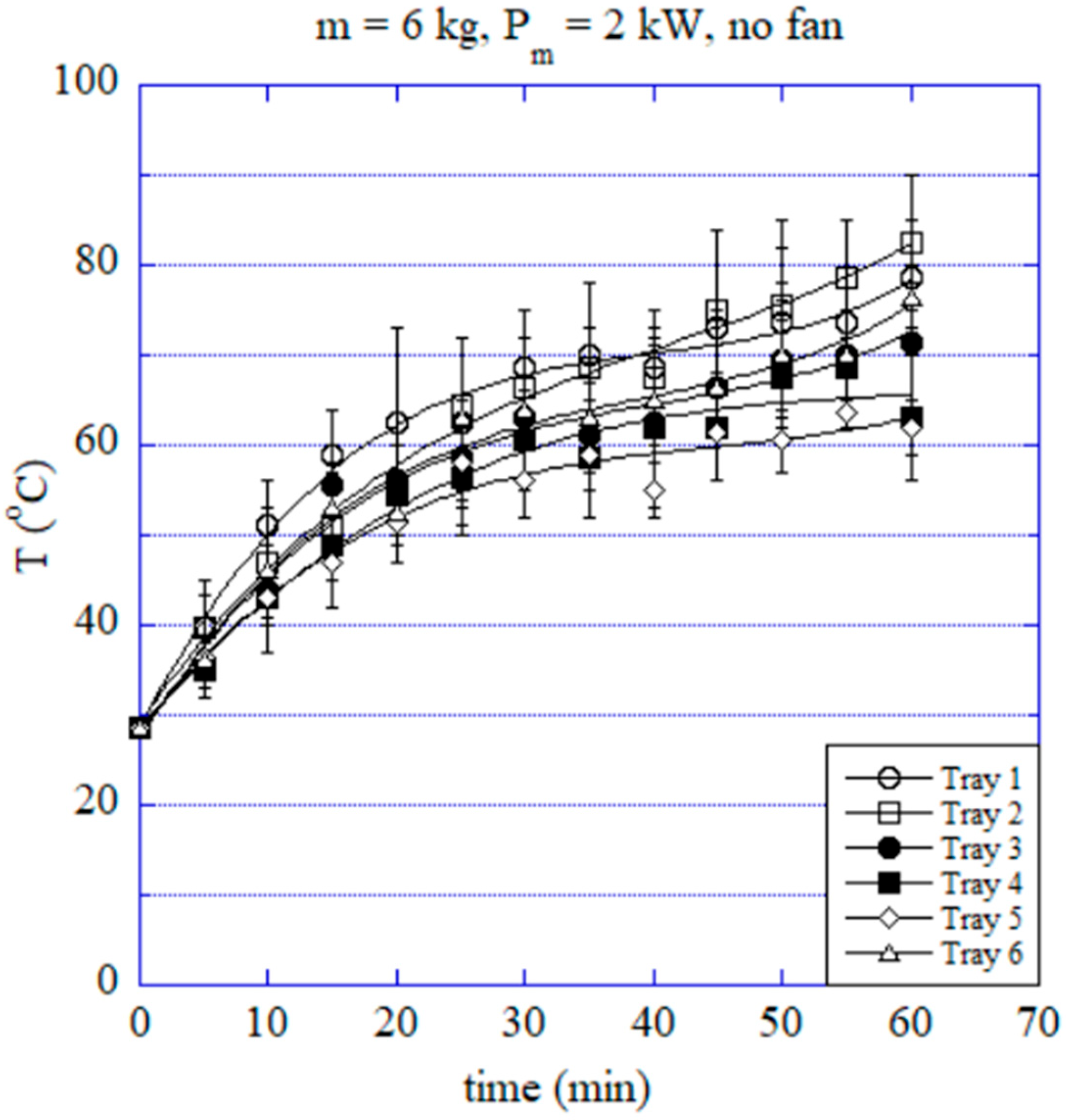 Agriengineering 07 00113 g009