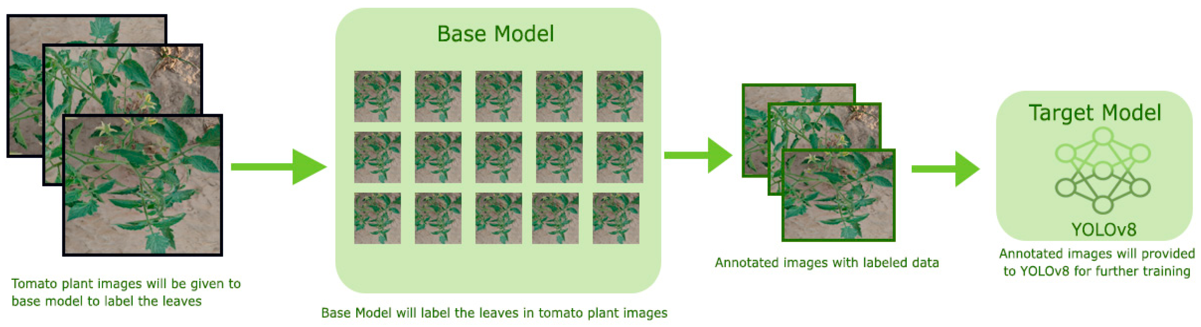 Agriengineering 07 00120 g002