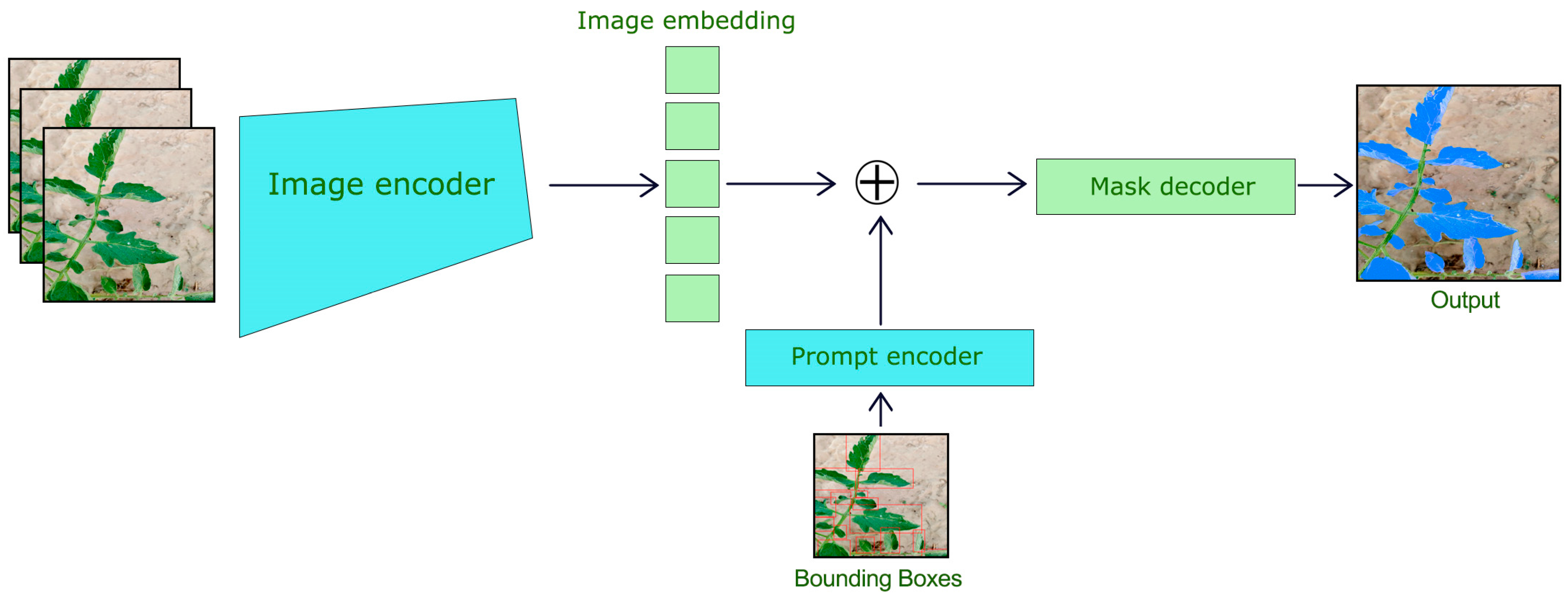 Agriengineering 07 00120 g003