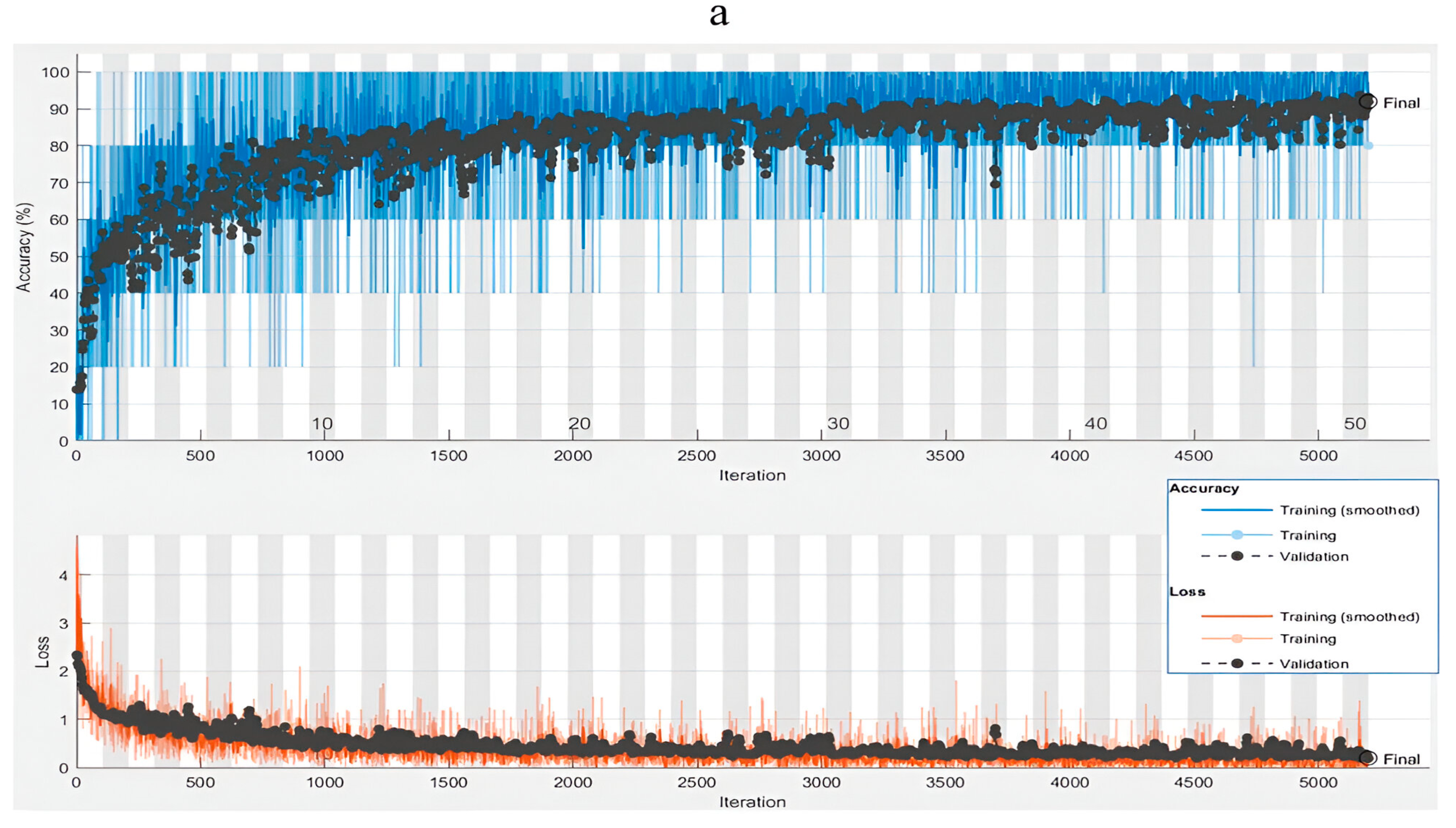 Agriengineering 07 00127 g003a