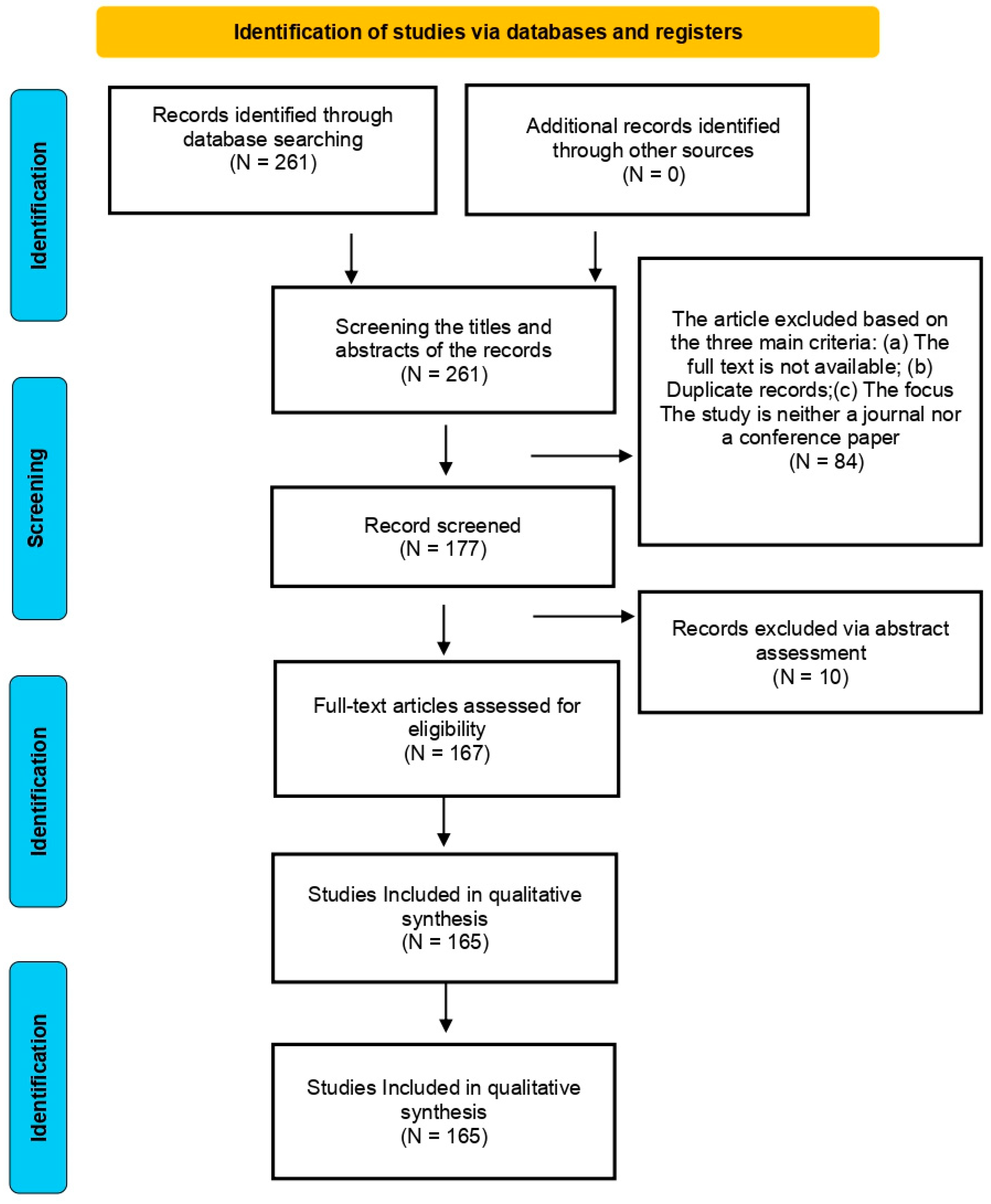 Agriengineering 07 00137 g004